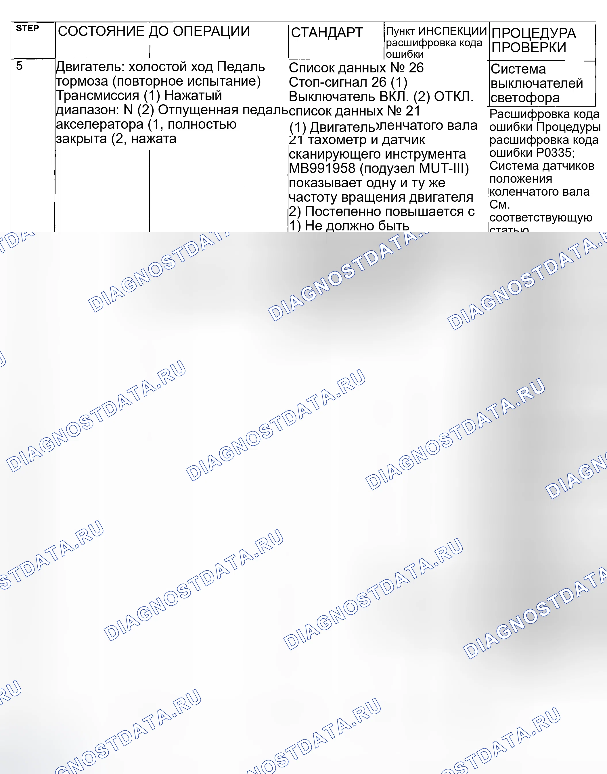 Рис. 859. Mazda MX-5 NA