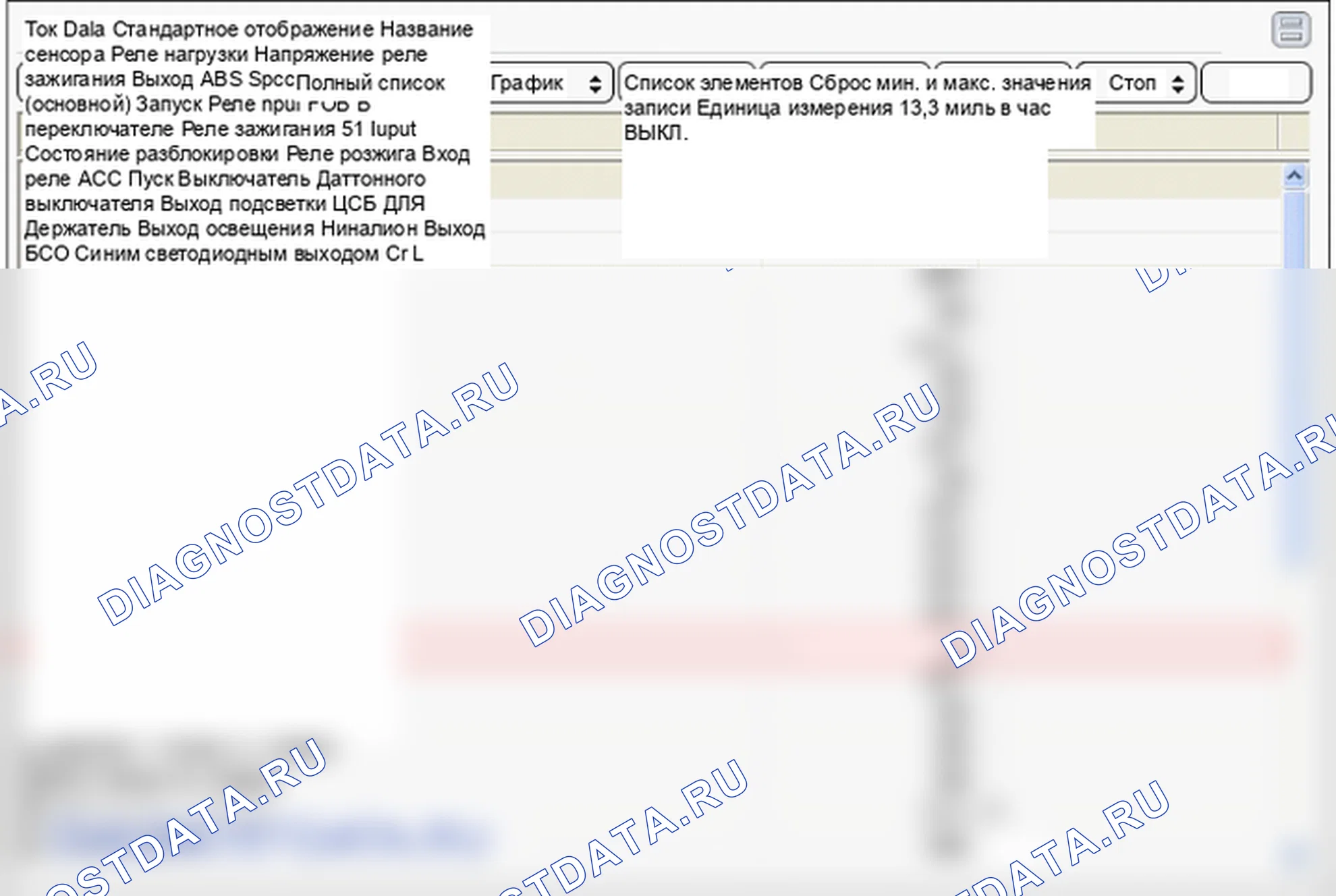 Данные диагностического сканера — B1988 Батарея ESCL короткое замыкание на батарею. Hyundai Genesis BH