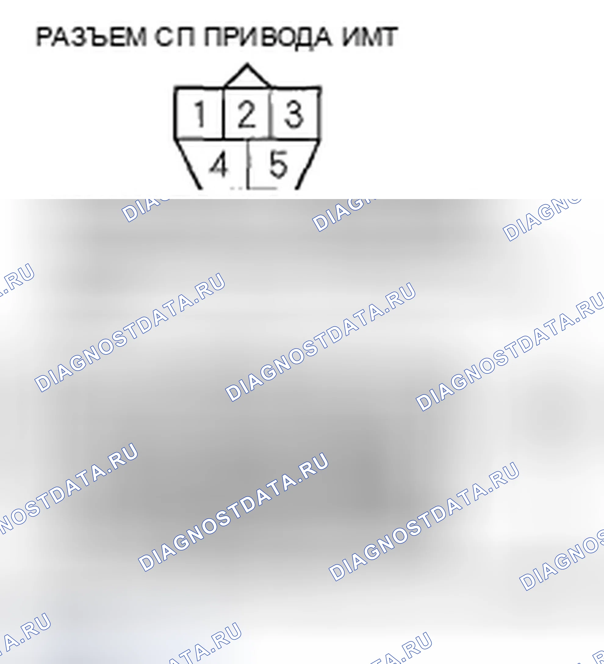 Рис. 9. Honda Odyssey IV