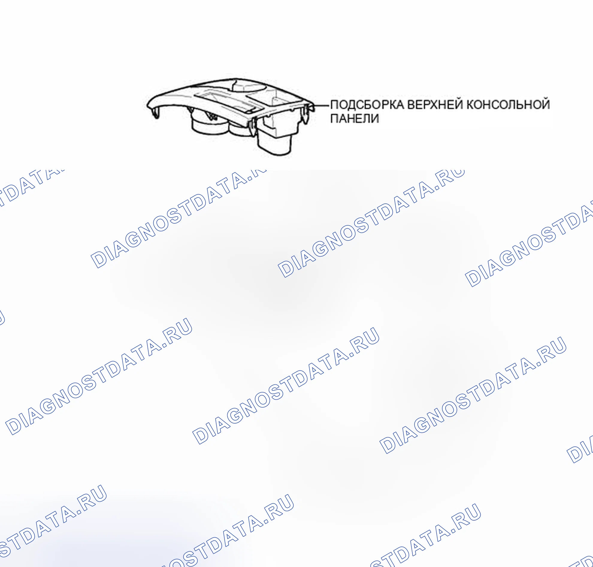 Рис. 18: ИЛЛЮСТРАЦИЯ. Kia Soul III