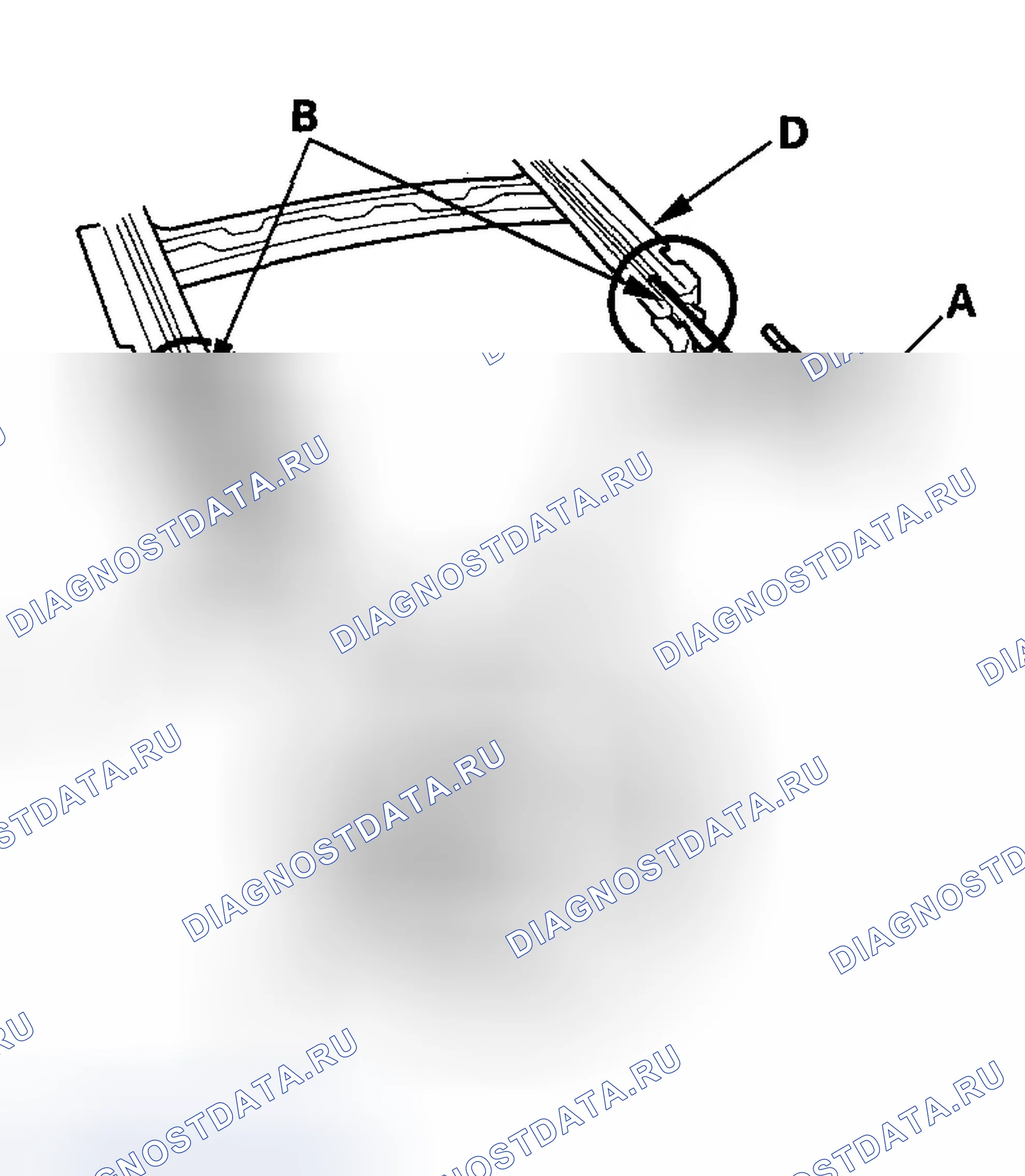 Рис. 29. Honda Ridgeline I