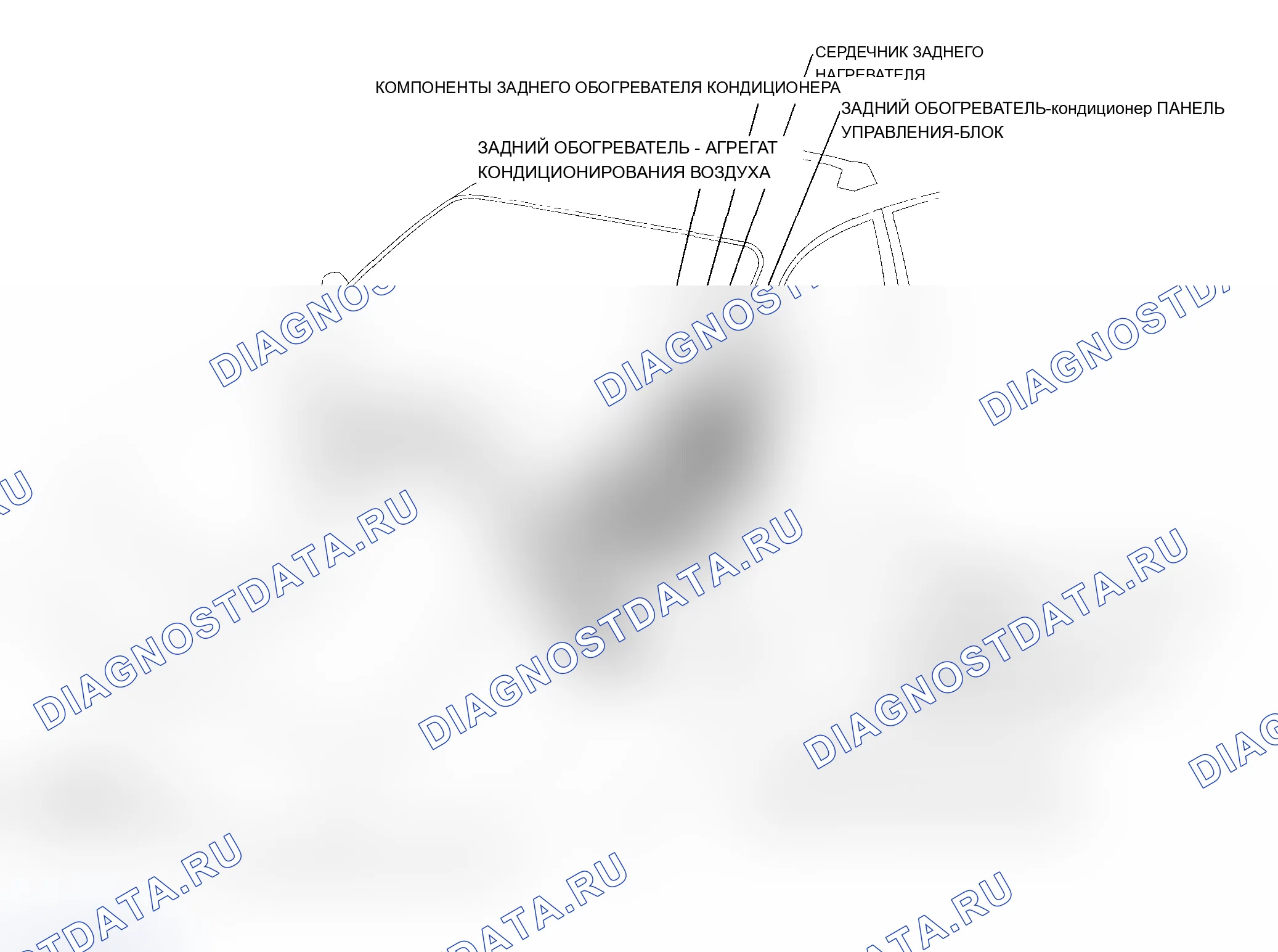 Рис. 1: Указатель расположения компонентов. Acura MDX I