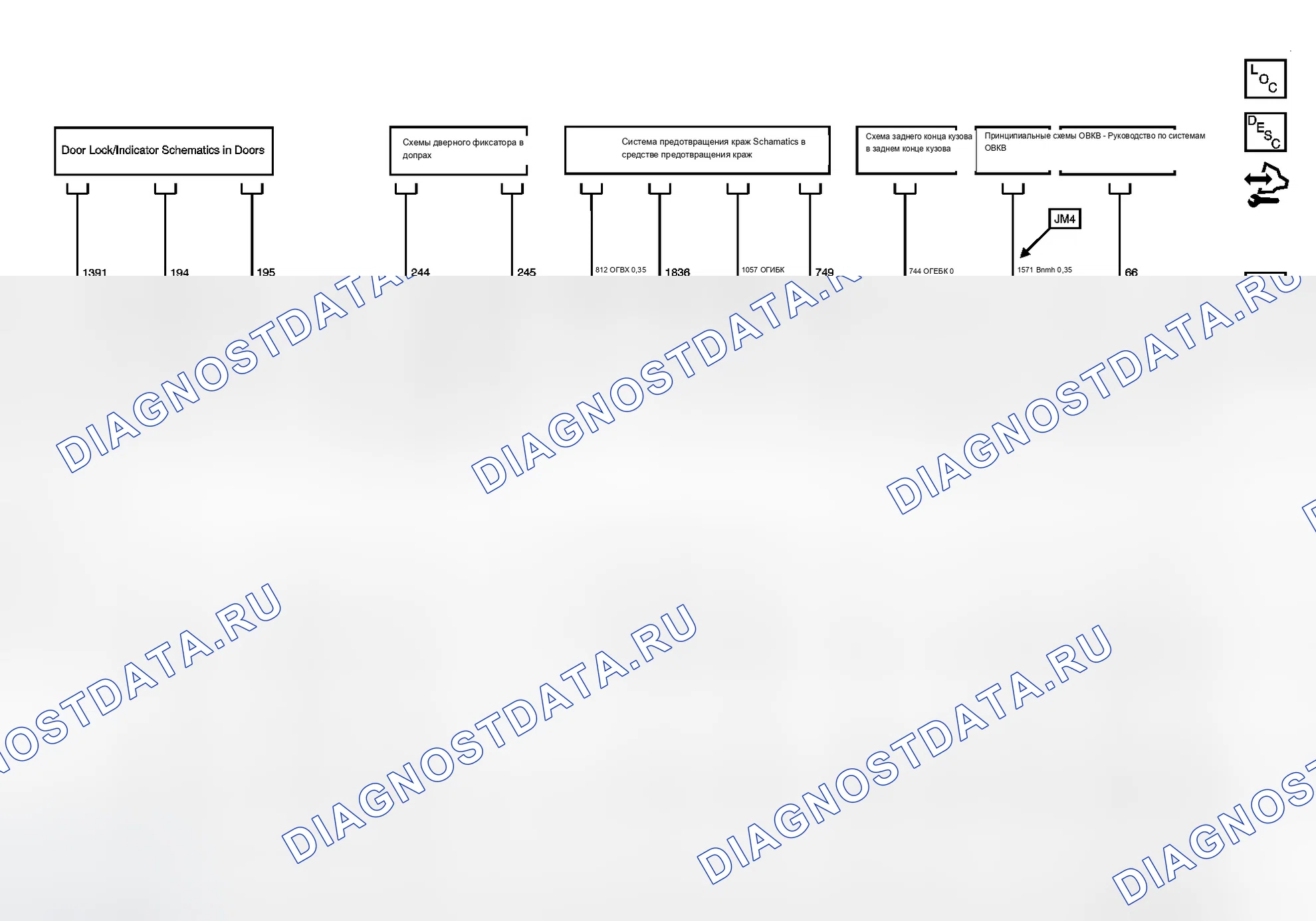 Рис. 4. Chevrolet Equinox I