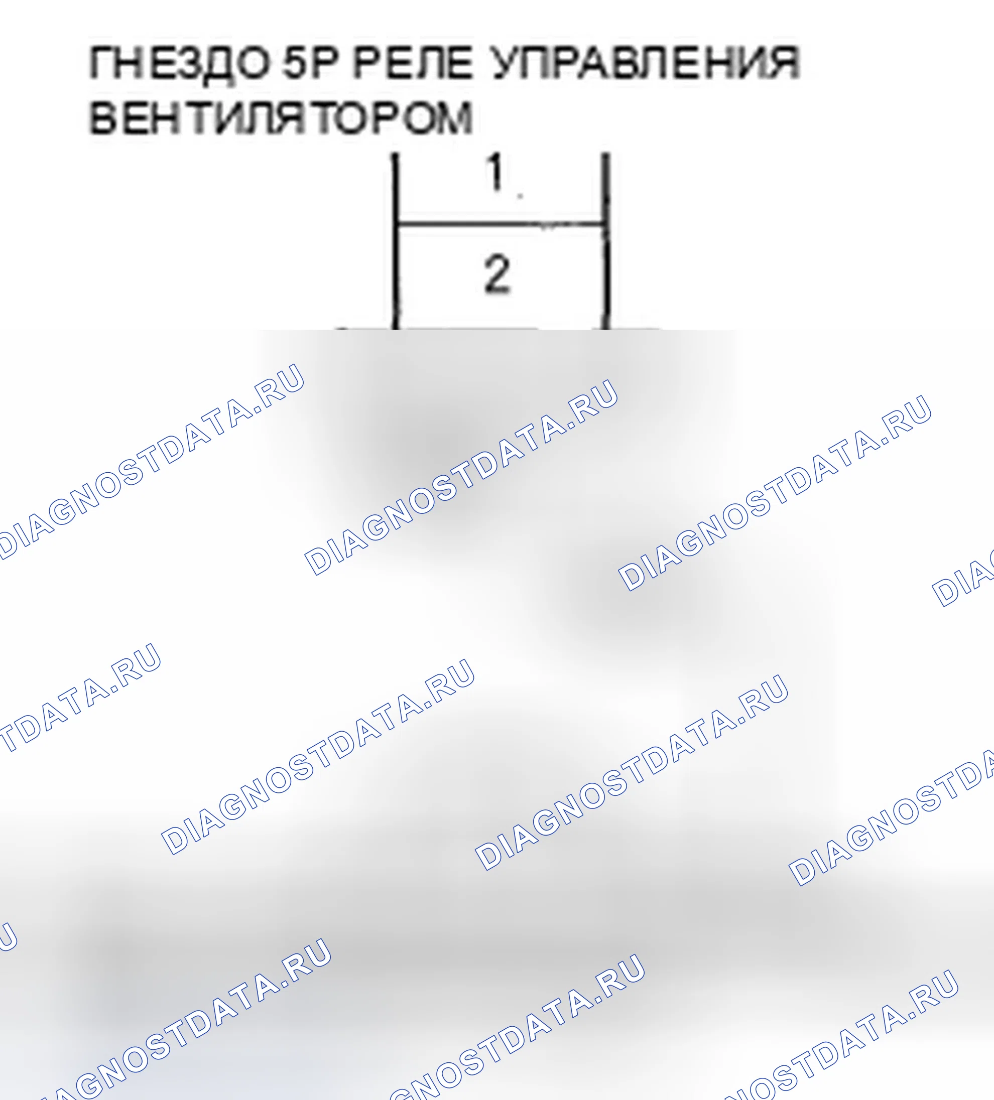 Рис. 24. Honda Civic VIII