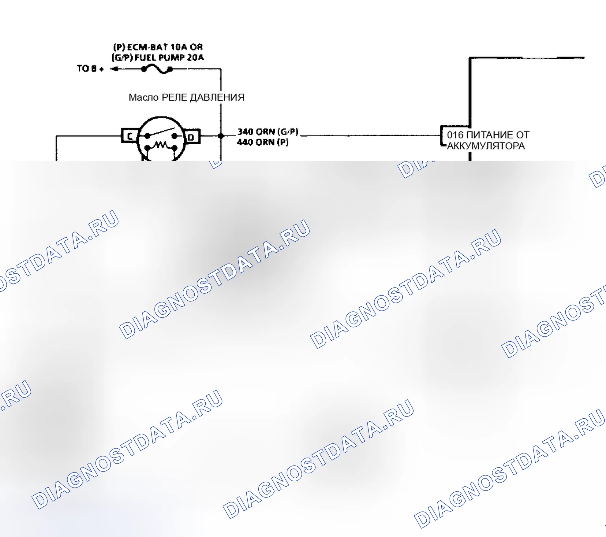Рис. 140: Схема топливного насоса с кодом 54 (серия " P " A / T). GMC Cab & Chassis C2500 