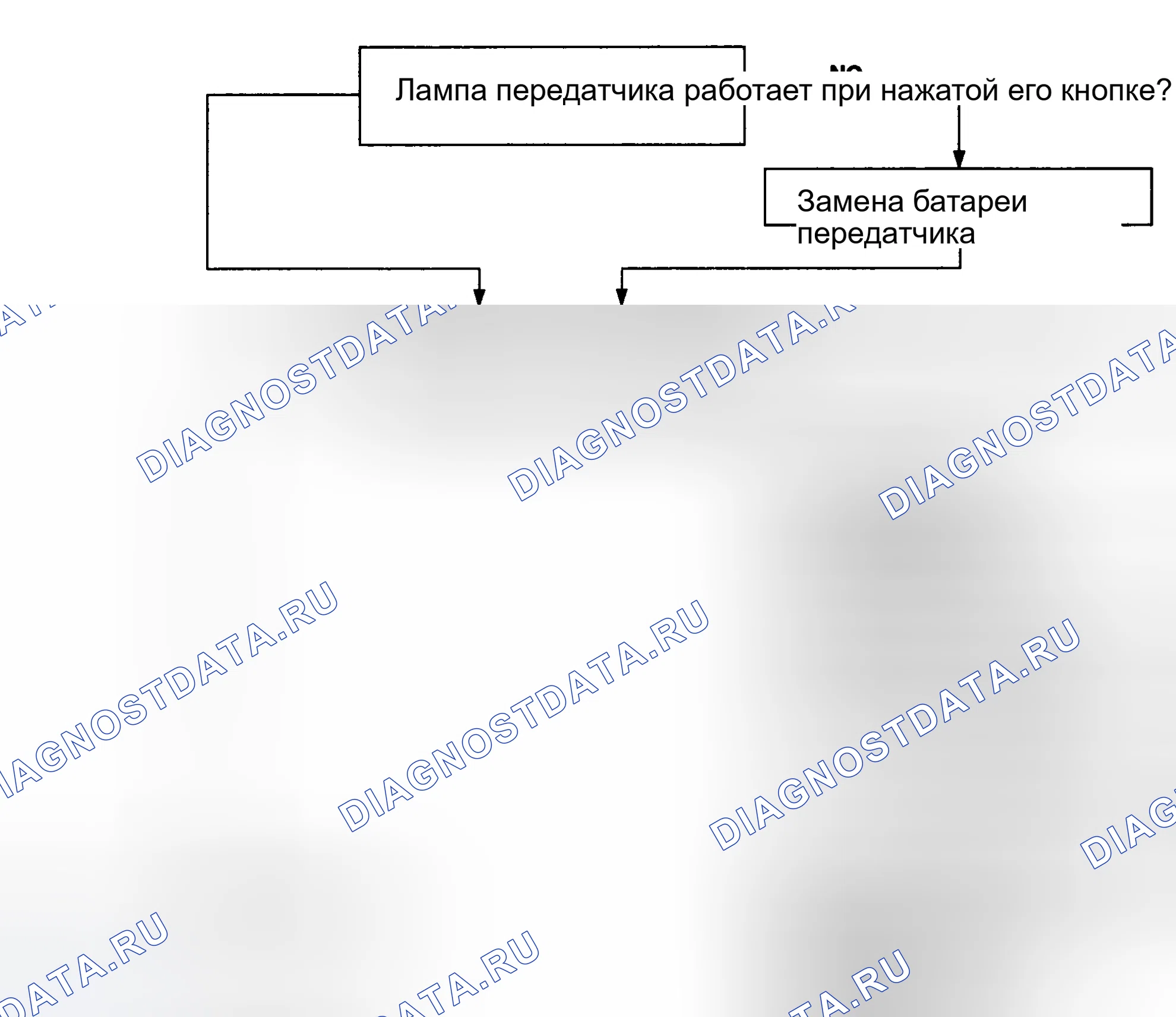 Рис. 105. Haval Chitu I