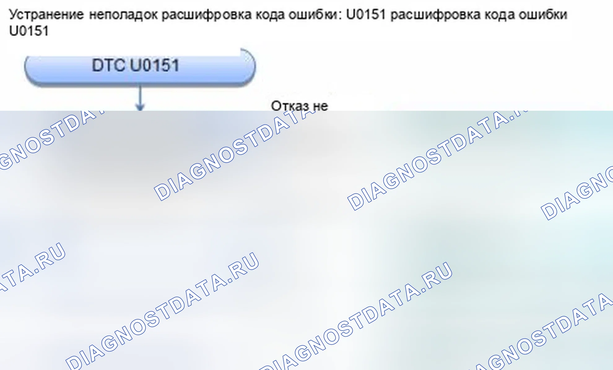 Рис. 104: расшифровка кода ошибки U0151: Потеря связи модуля управления датчиком с блоком SRS (сообщение SRS). Honda CR-V IV