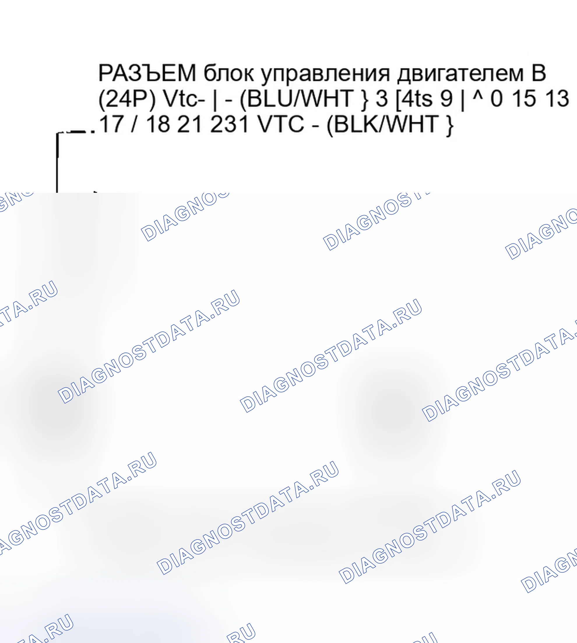 Рис. 147. Honda Civic VII рестайлинг