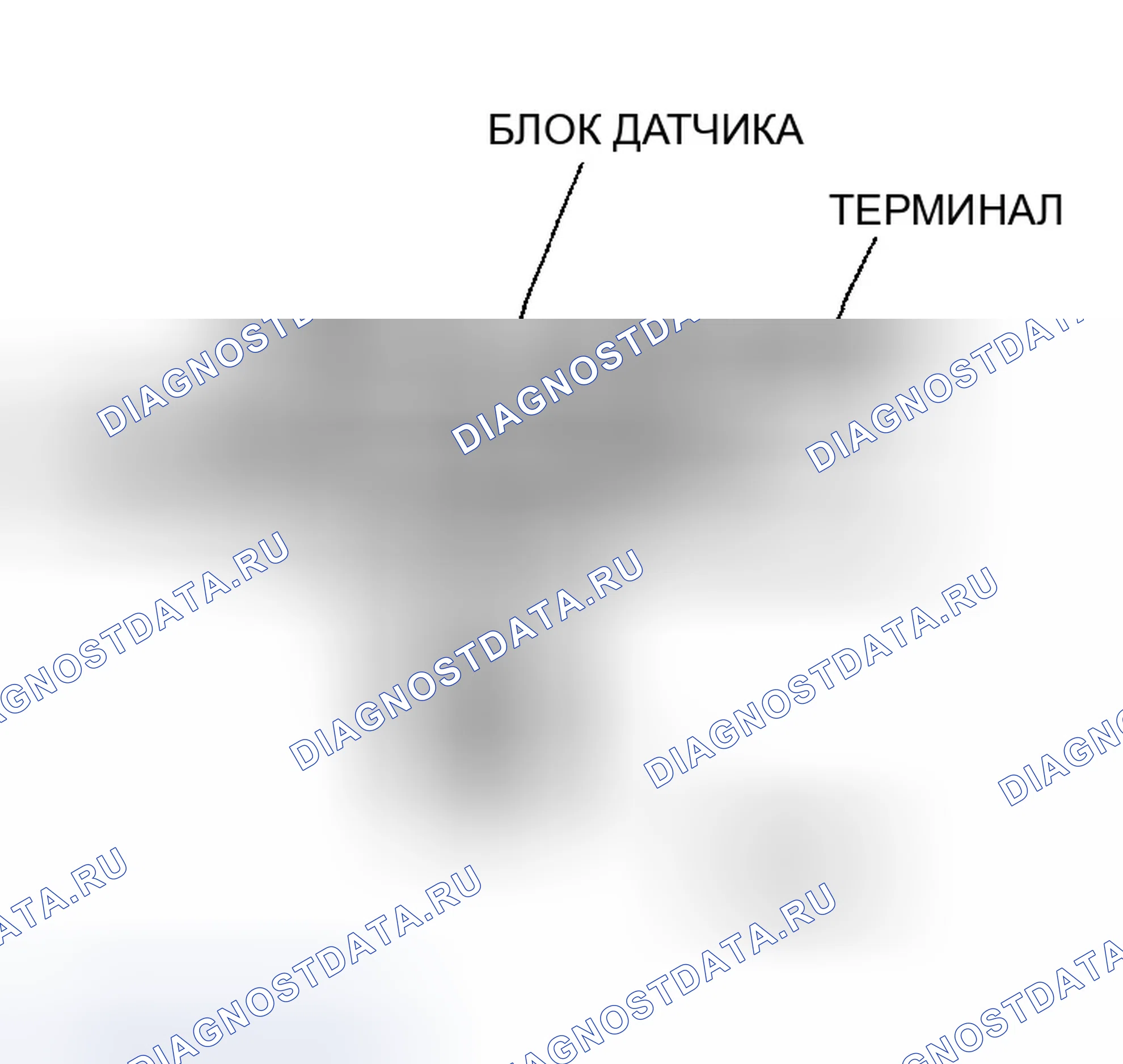 Рис. 35: Датчик давления в топливном баке (FTP). Honda Ridgeline I