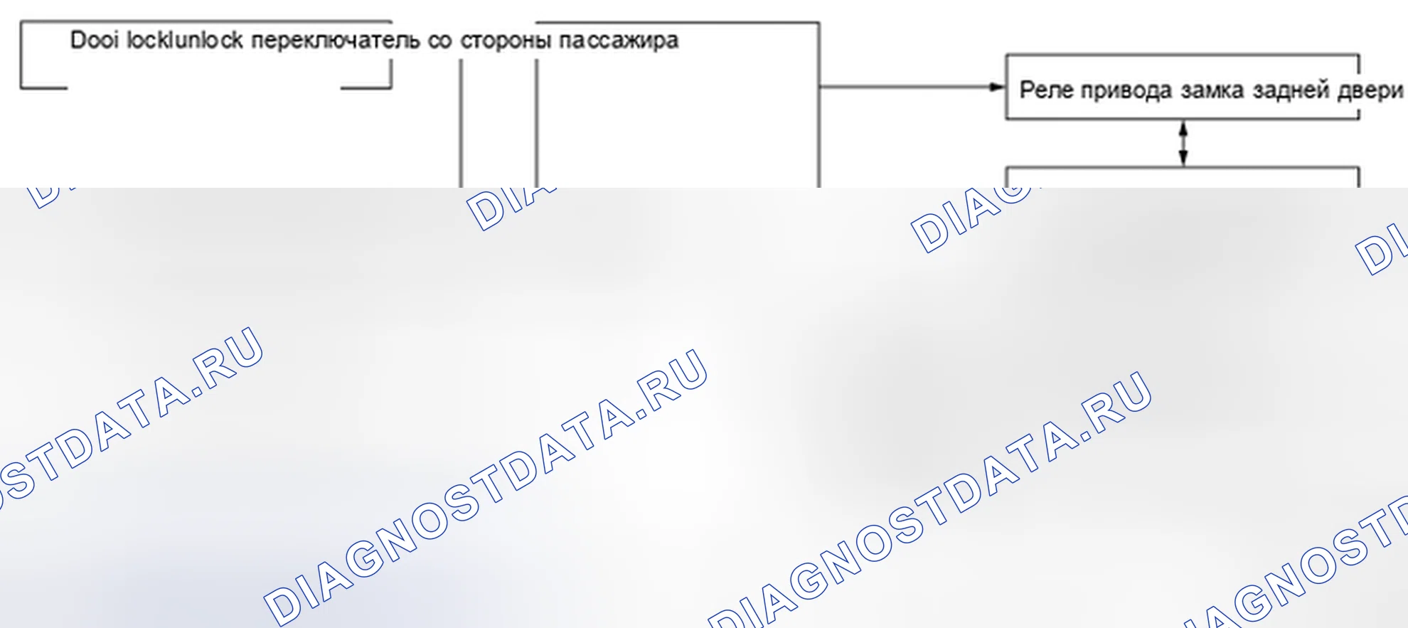 Рис. 85: Схема системы. Nissan Cube III