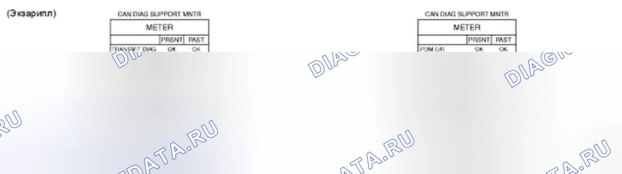Рис. 60: Описание экрана " CAN DIAG SUPPORT Mntr " для расходомера. Honda Odyssey I