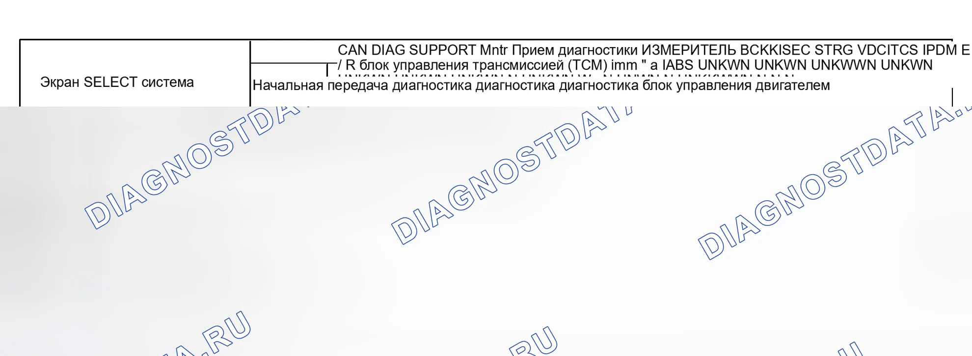 Рис. 492: Случай 5. Infiniti G35 III