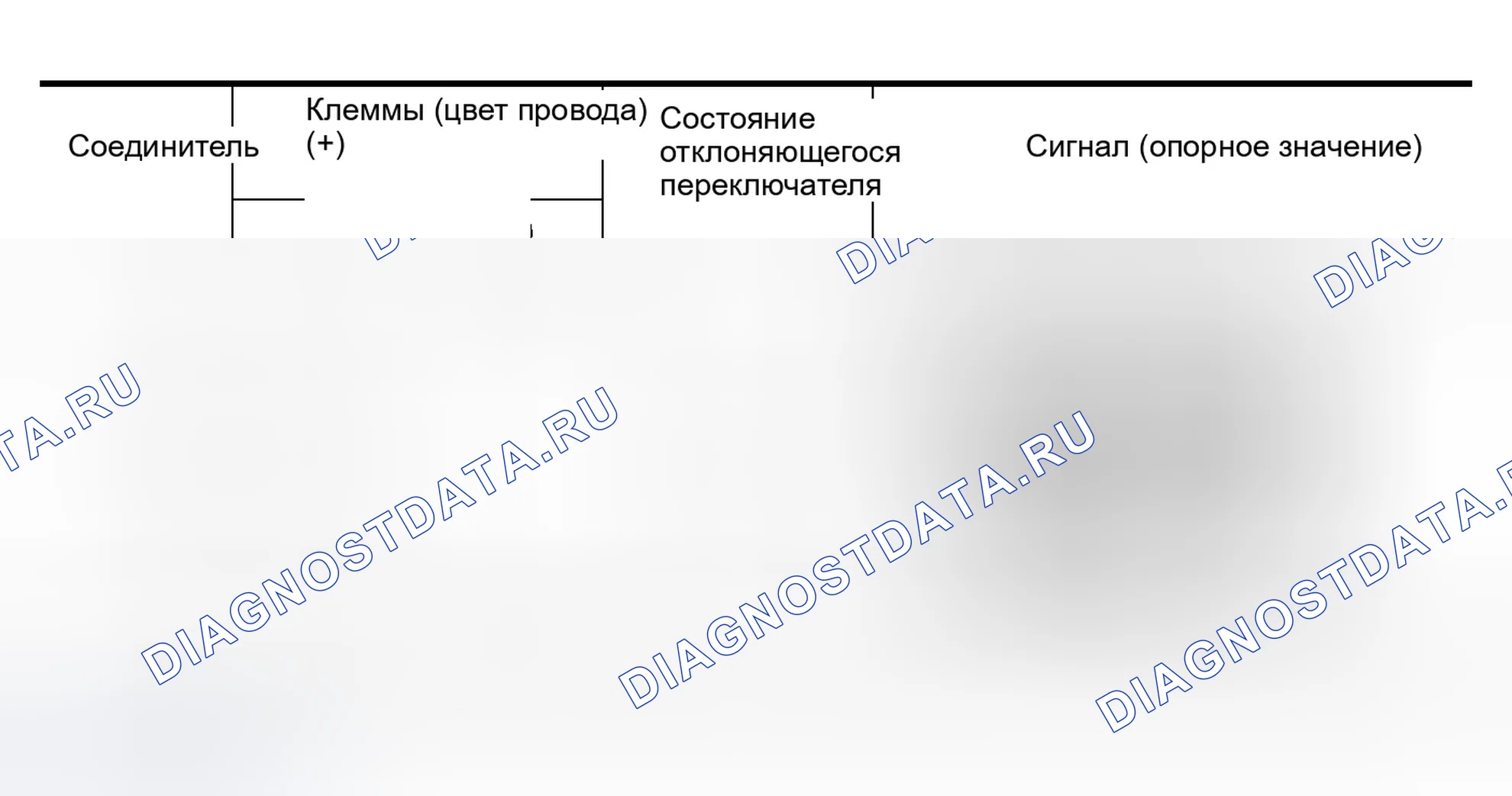 Рис. 302: (Проверка датчика обратного хода). Infiniti G35 III