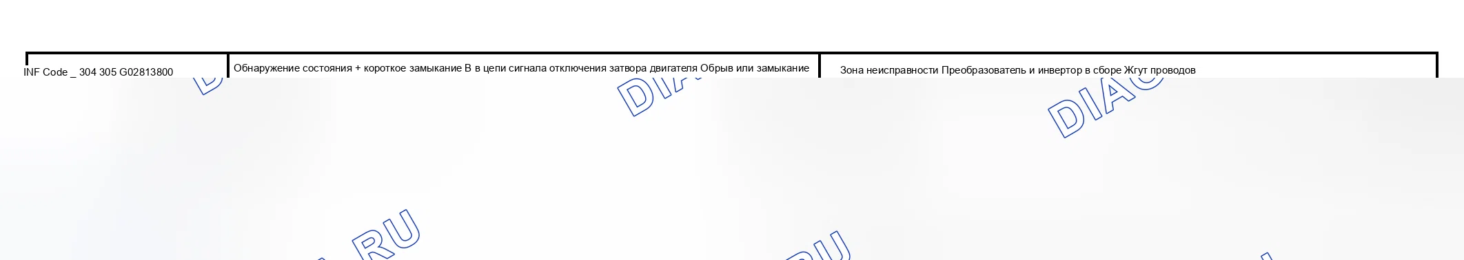 Рис. 133: расшифровка кода ошибки P3125 информационный код 304 305 диаграмма. Toyota Prius I рестайлинг