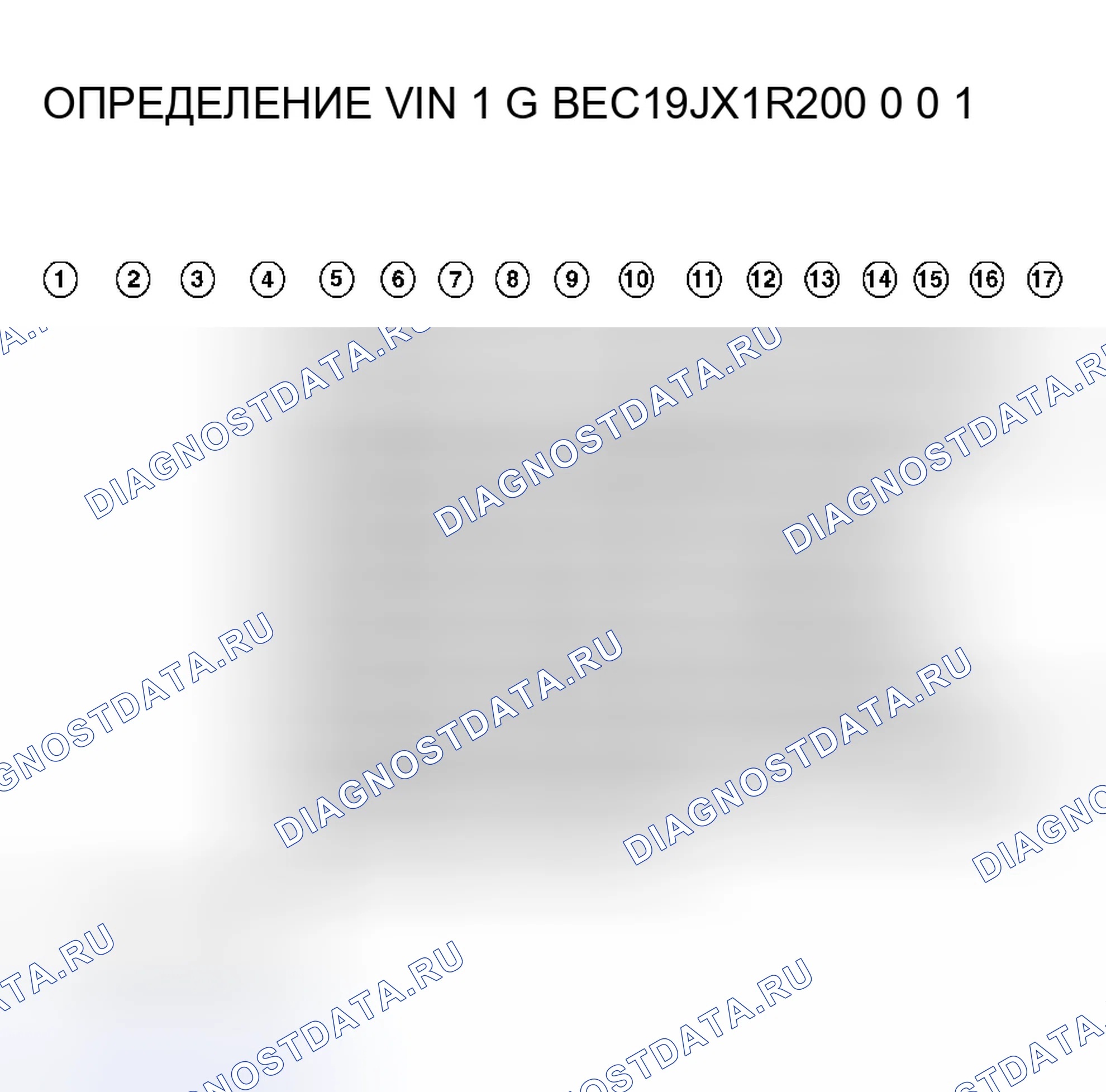 Рис. 1. Kia Rio I