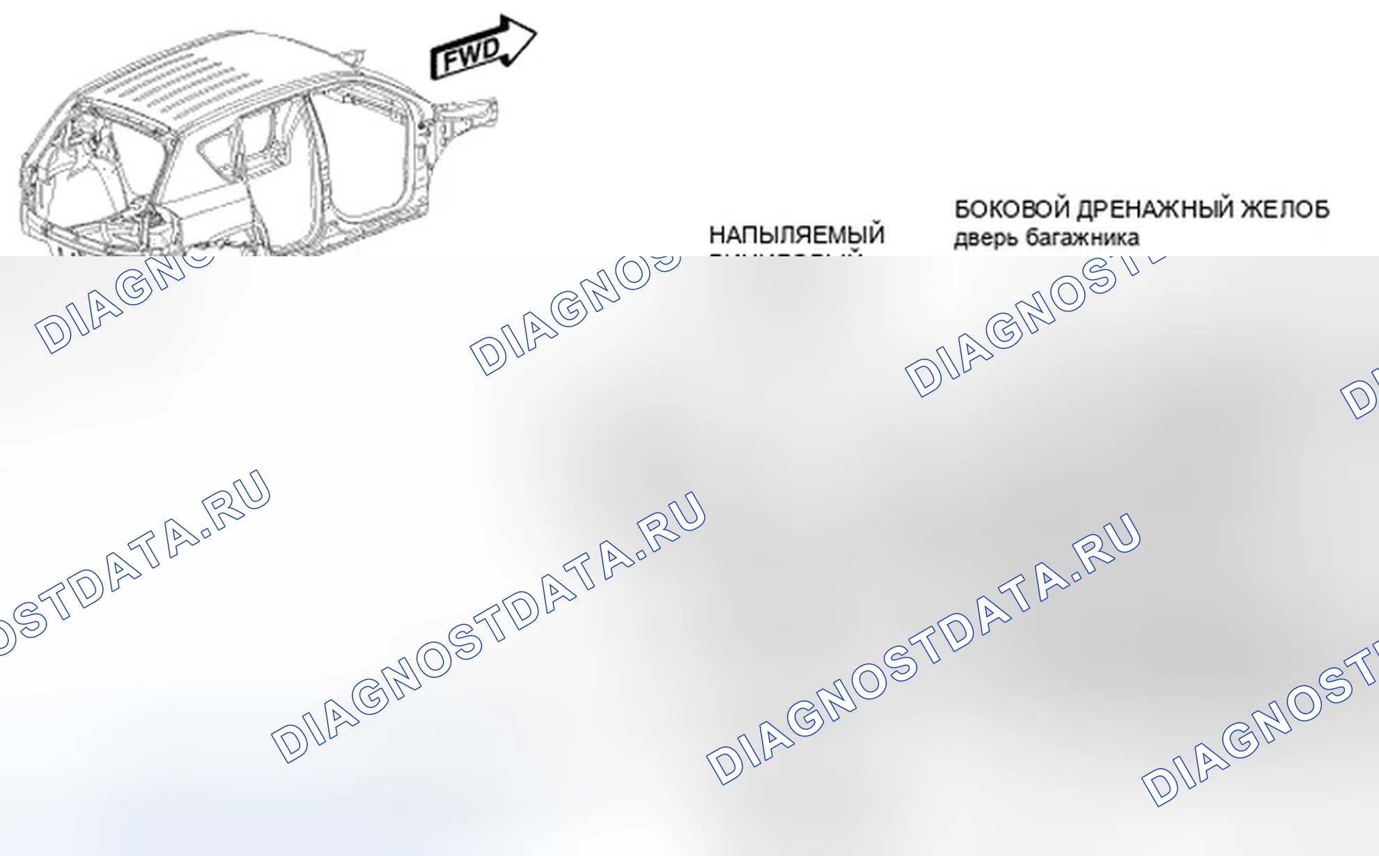 Рис. 33. Jeep Compass I