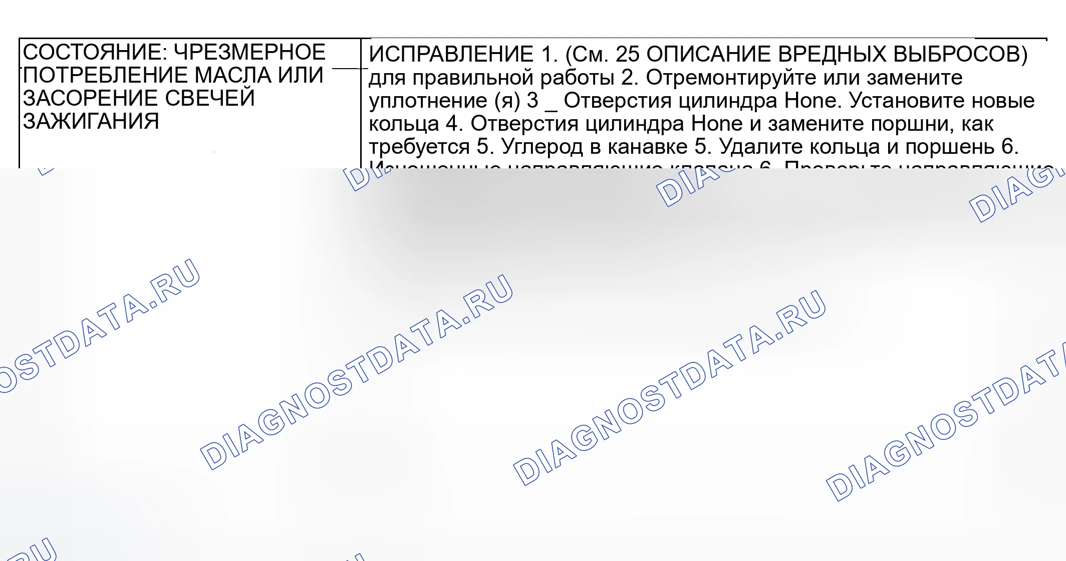 Рис. 8. Dodge Pickup R2500 