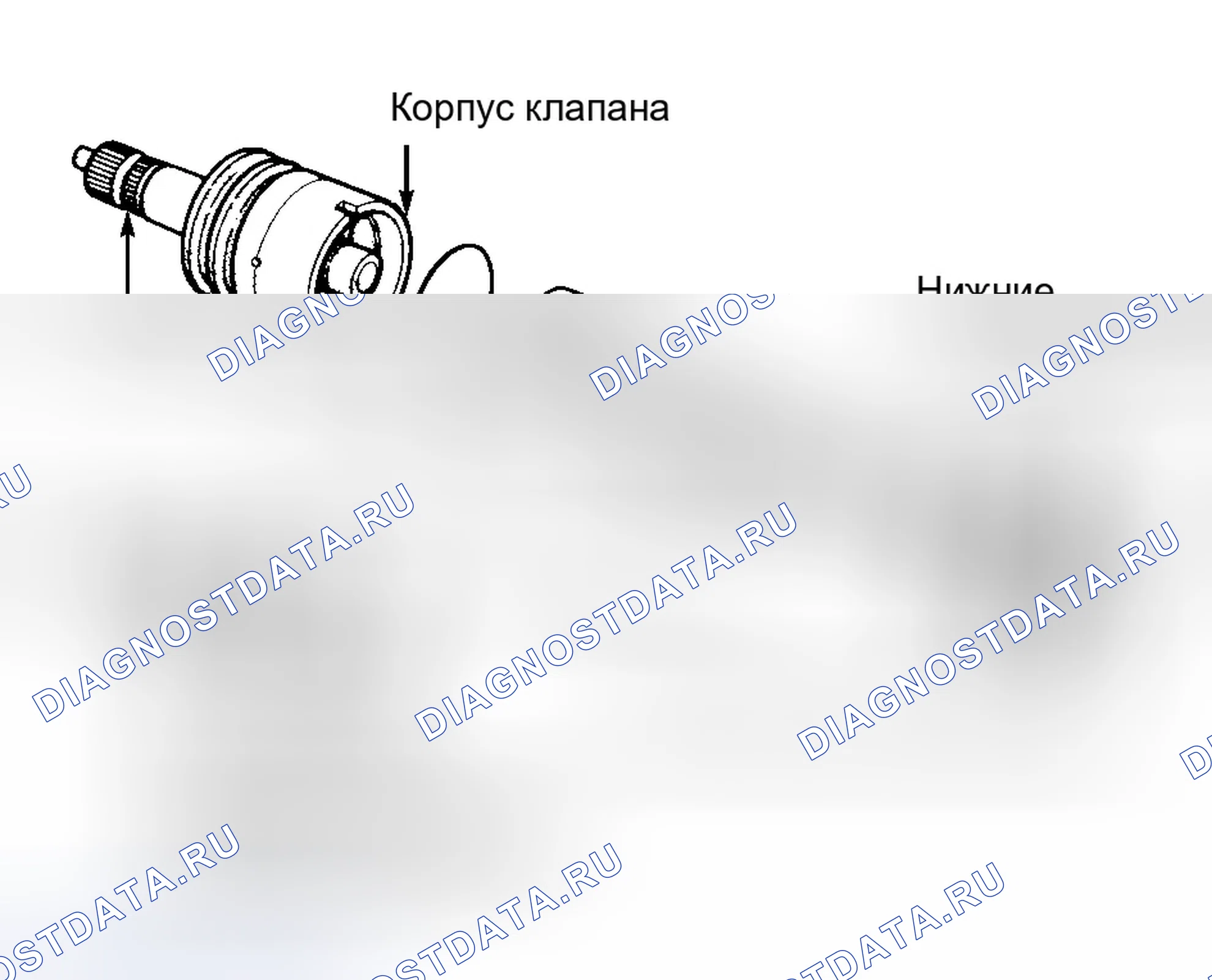 Рис. 9: Повторная сборка (Cherokee и Wrangler). Jeep Grand Cherokee WJ