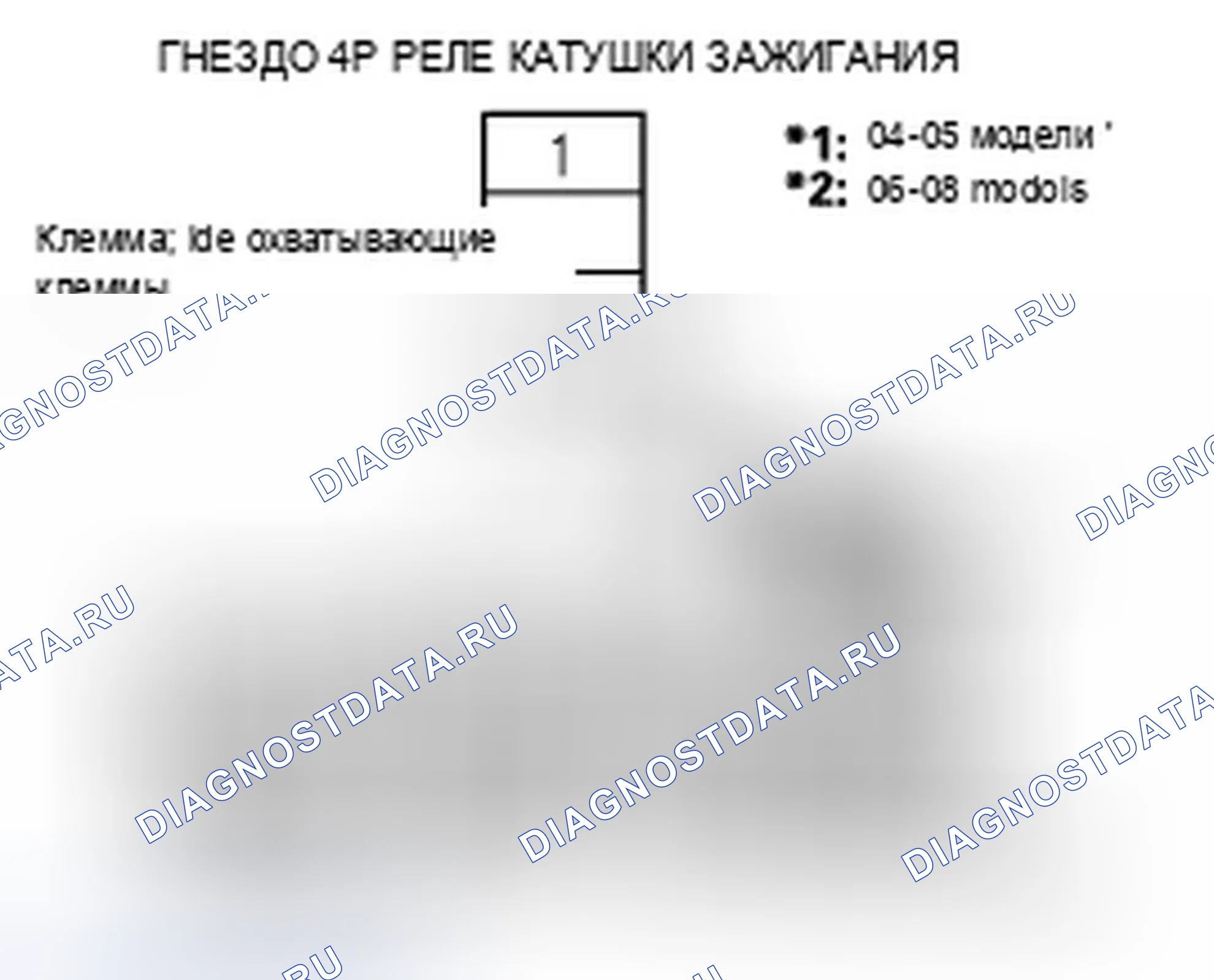 Рис. 10. Acura TSX I