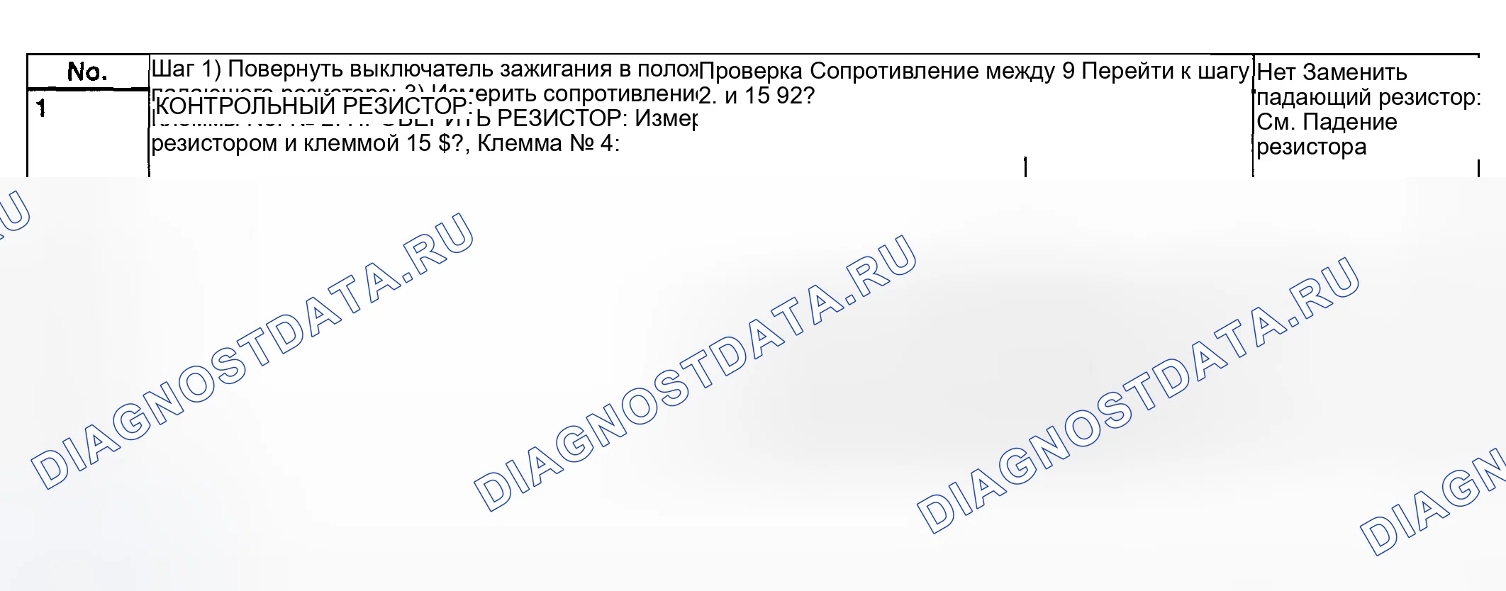 Рис. 212: График технических характеристик падающего резистора. Subaru Legacy BE/BH/BT