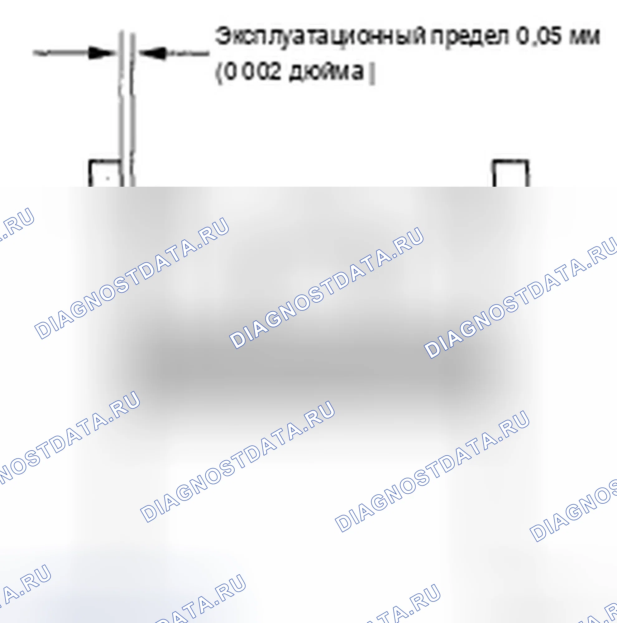 Рис. 218. Acura TSX I
