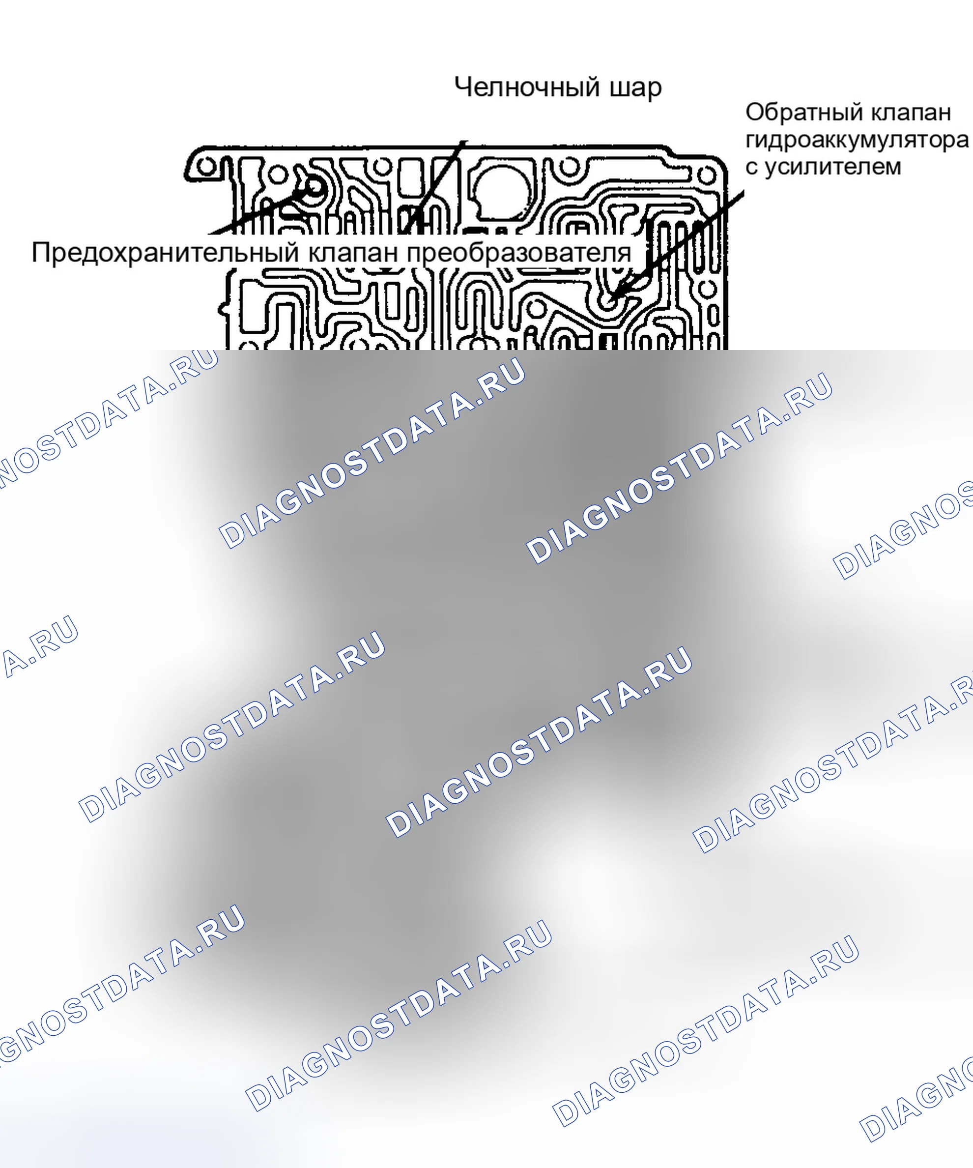 Рис. 31. Ford Explorer I