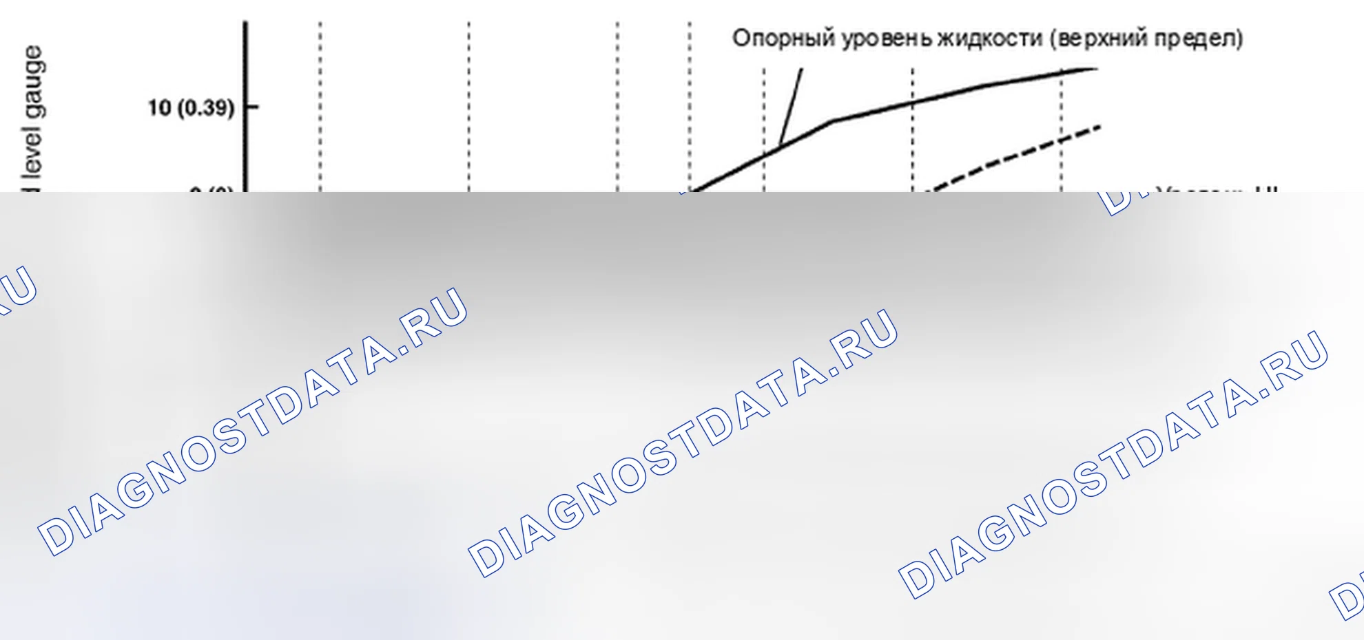 Рис. 162. Honda Today I