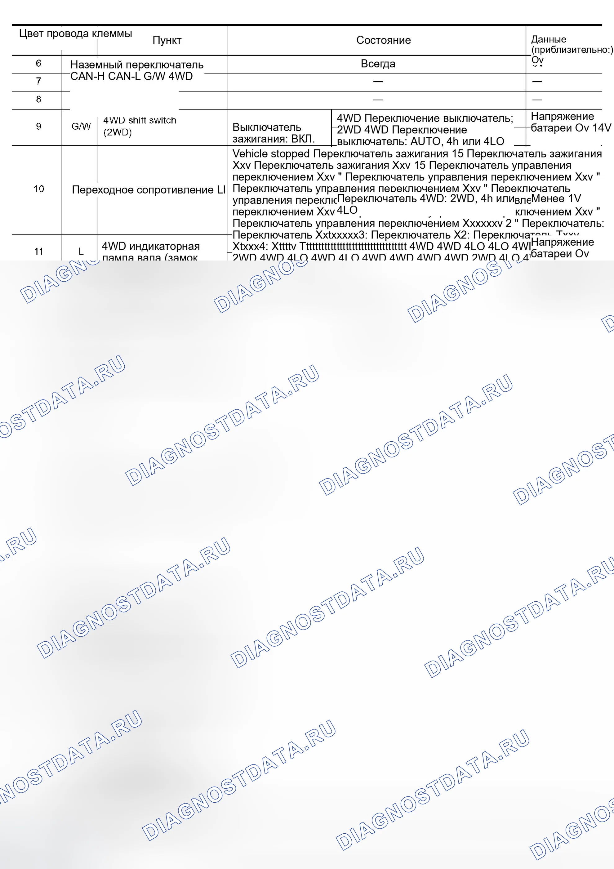 Рис. 33. Infiniti QX56 I