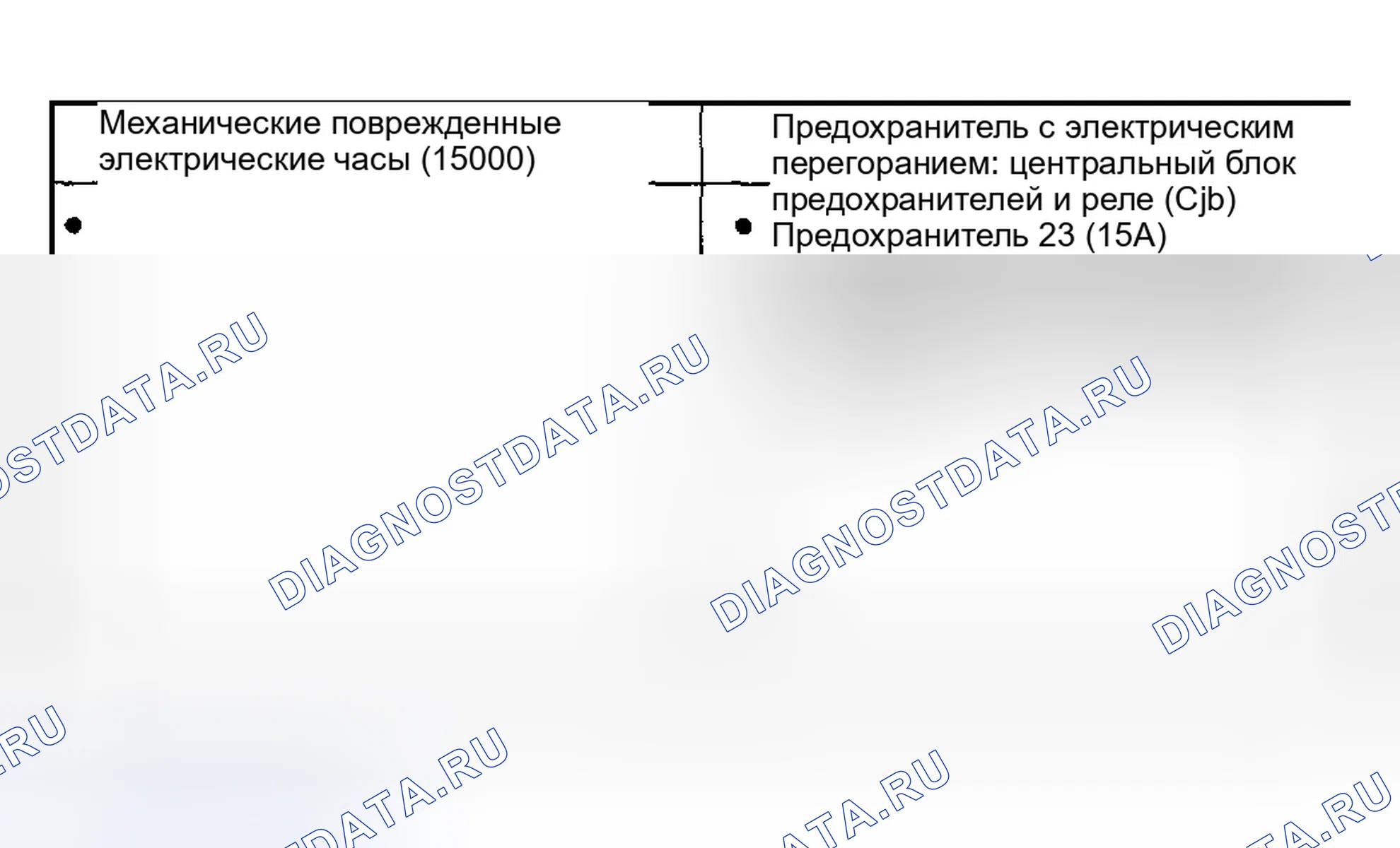 Рис. 151: Инспекция и проверка. Mazda Flair II