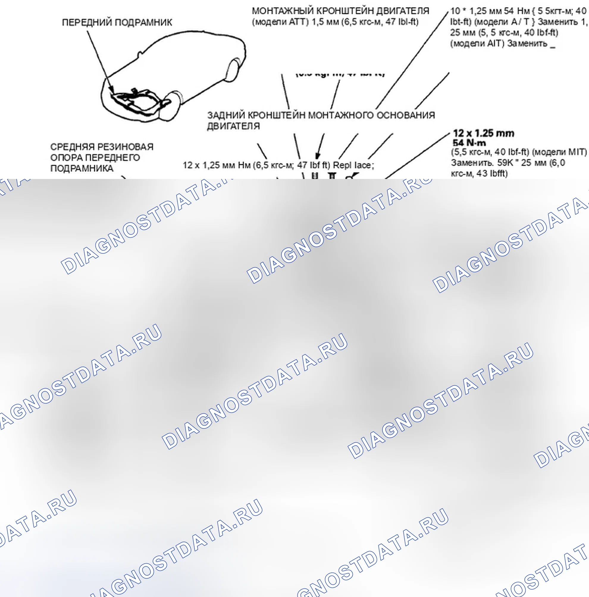 Рис. 1: Крутящий момент переднего подрамника. Honda Accord VIII