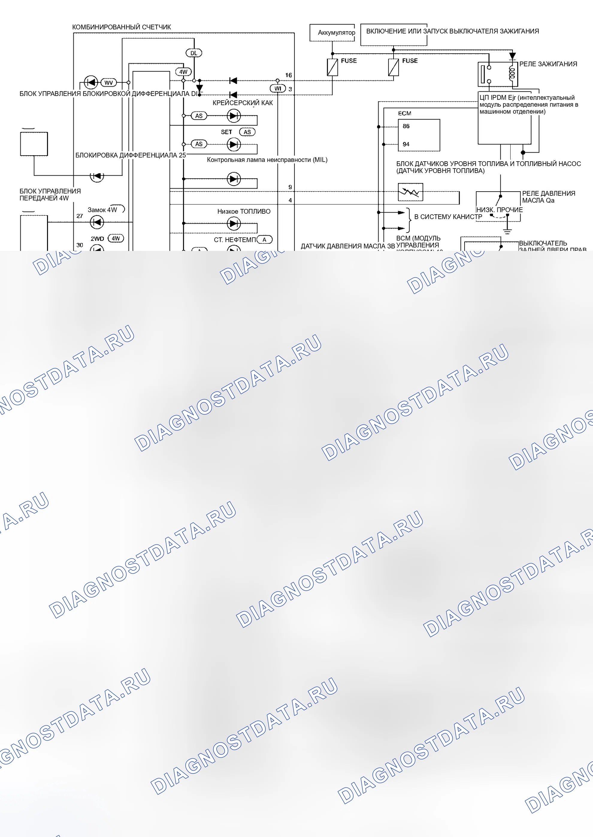 Рис. 34: Схема. Honda Odyssey I