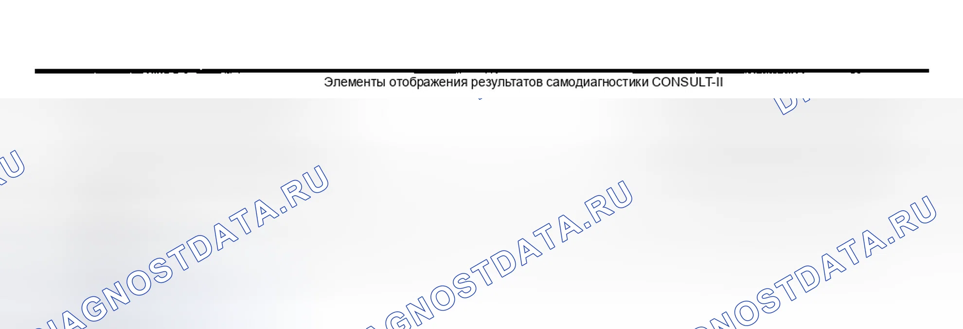 Рис. 287: 1. ПРОВЕРКА РЕЗУЛЬТАТОВ САМОДИАГНОСТИКИ. Infiniti G35 III