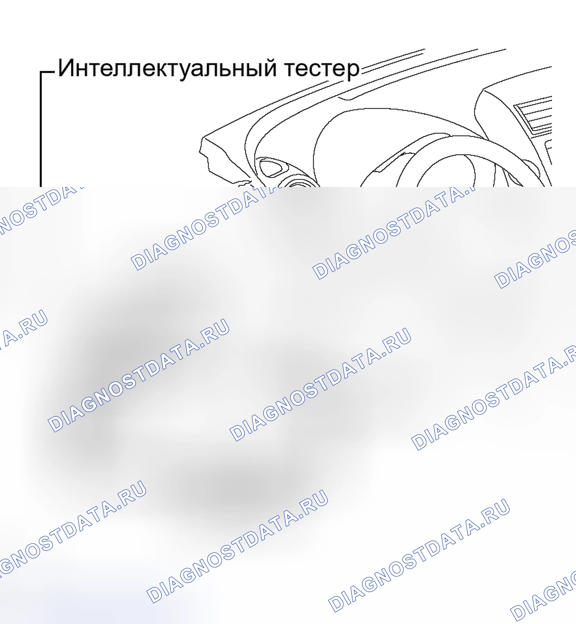 Рис. 233: СПИСОК ДАННЫХ / АКТИВНОЕ ИСПЫТАНИЕ. Toyota RAV4 III