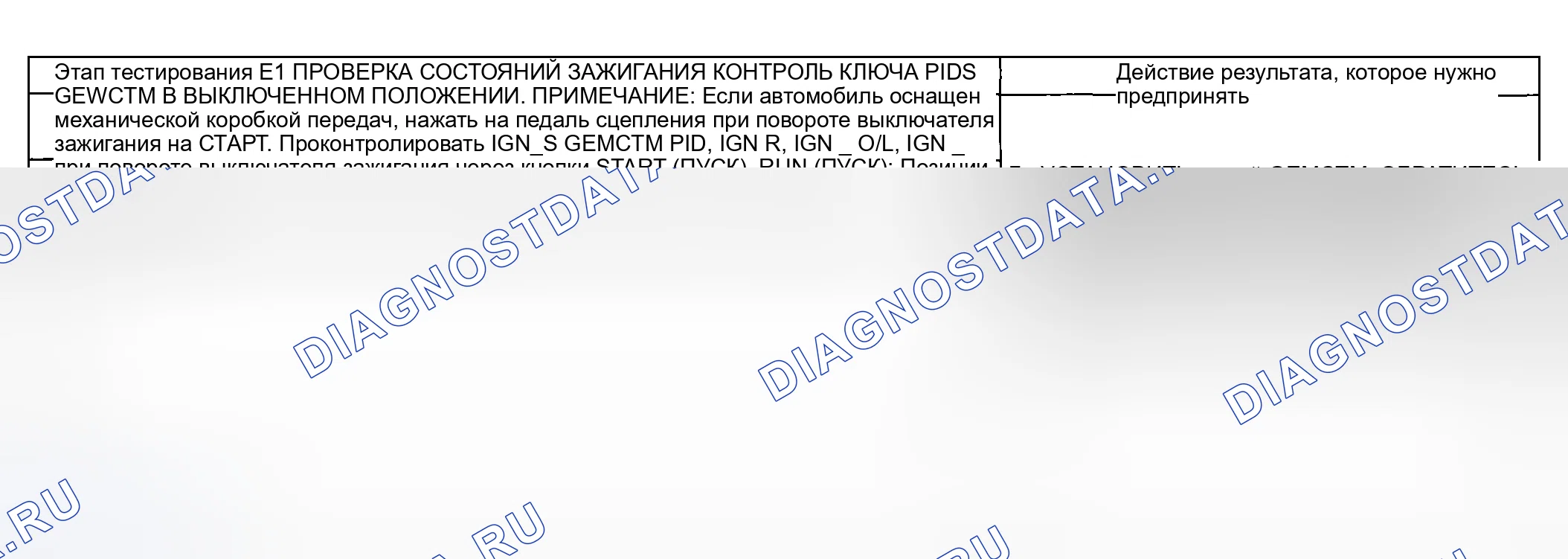 Рис. 10: диагностический тест E: ВСЕ УКОЛЫ НЕ РАБОТАЮТ. Ford Pickup F250 Super Duty I