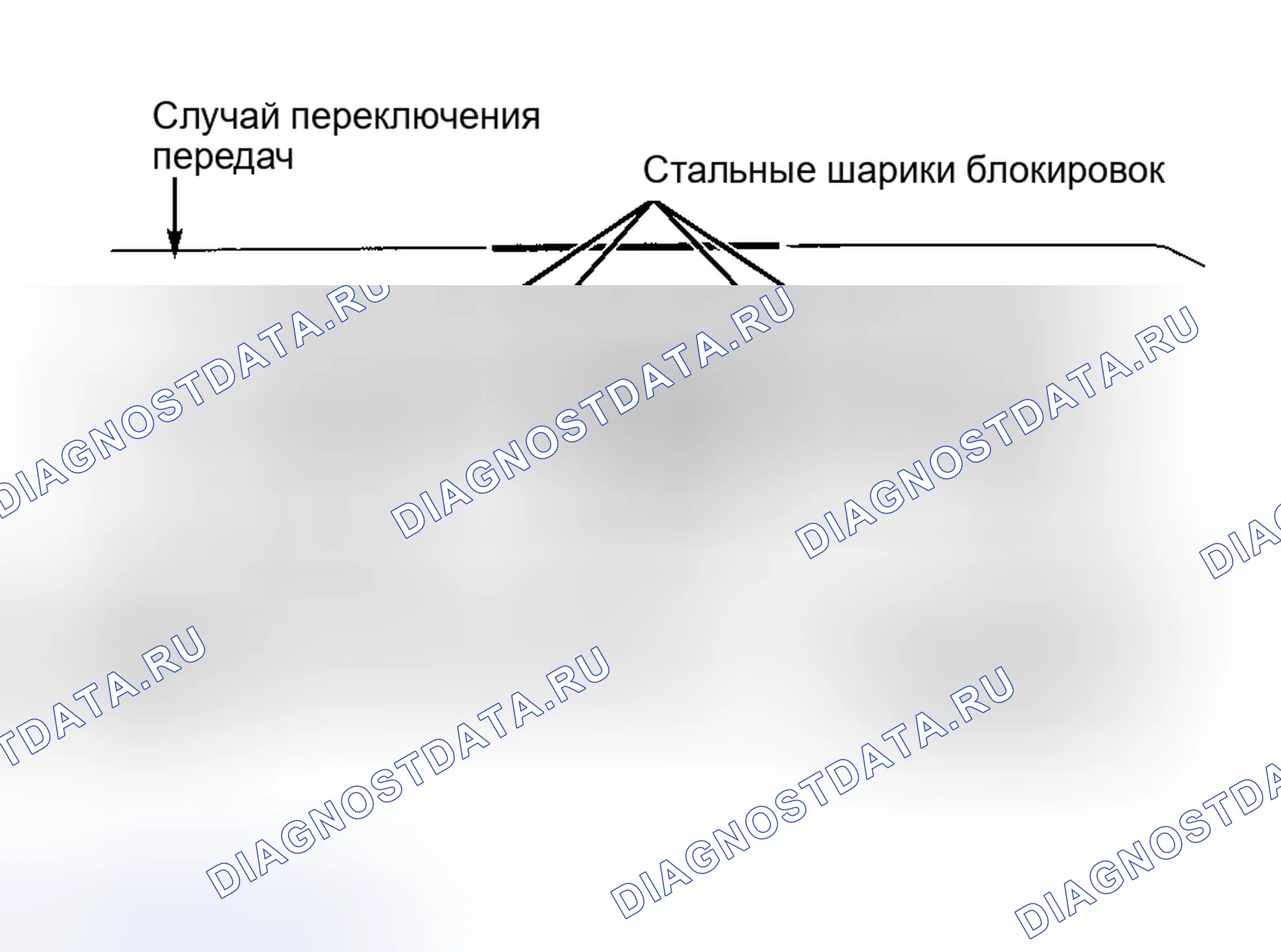 Рис. 9. Honda HR-V I