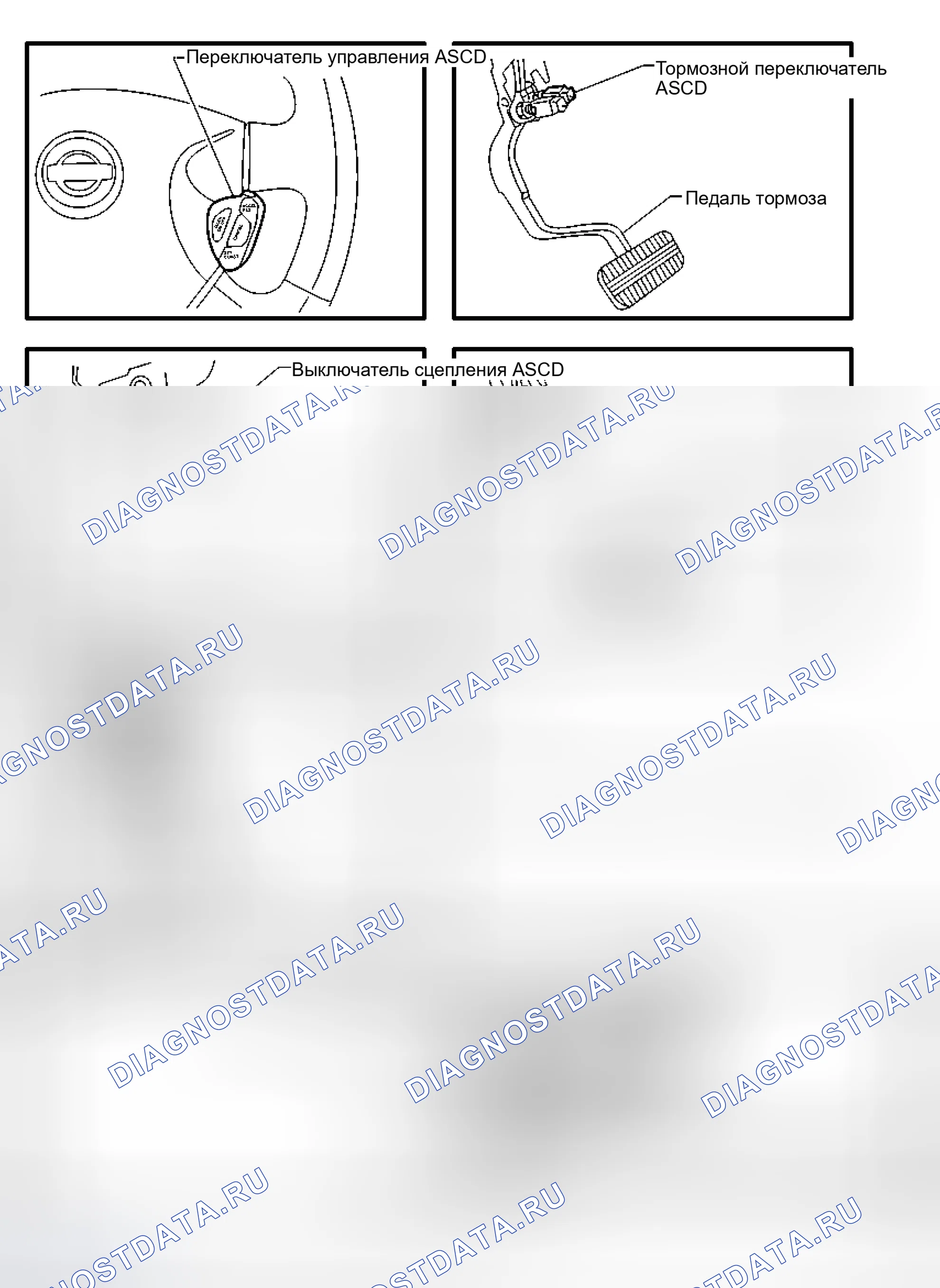 Рис. 857. Nissan Sentra B15