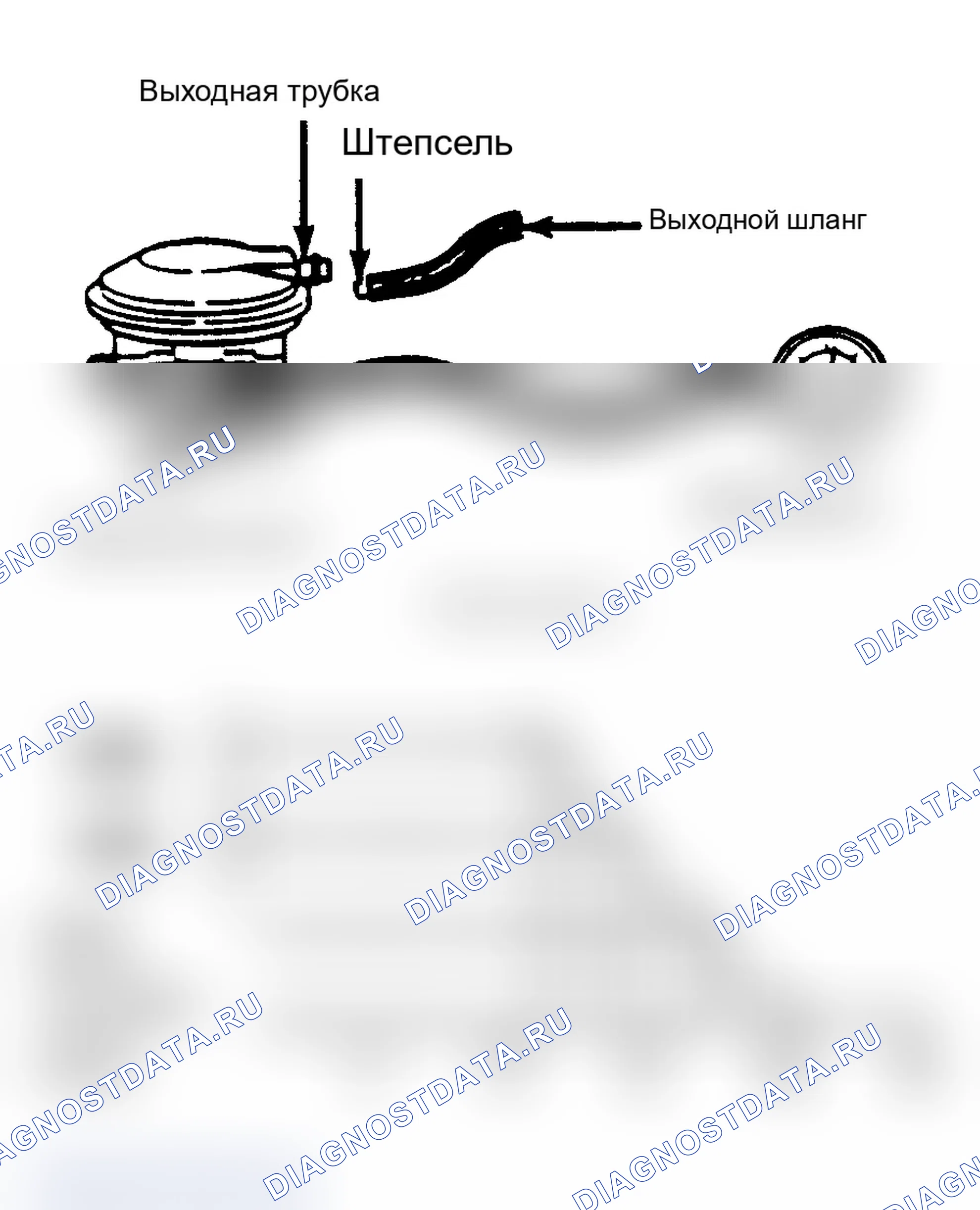 Рис. 1. Диагностика вакуумного насоса. Ford Cab & Chassis Ranger 