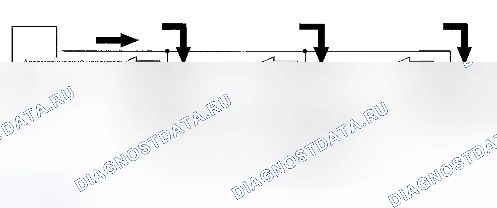 Рис. 2: Эксплуатация. Nissan Maxima A33