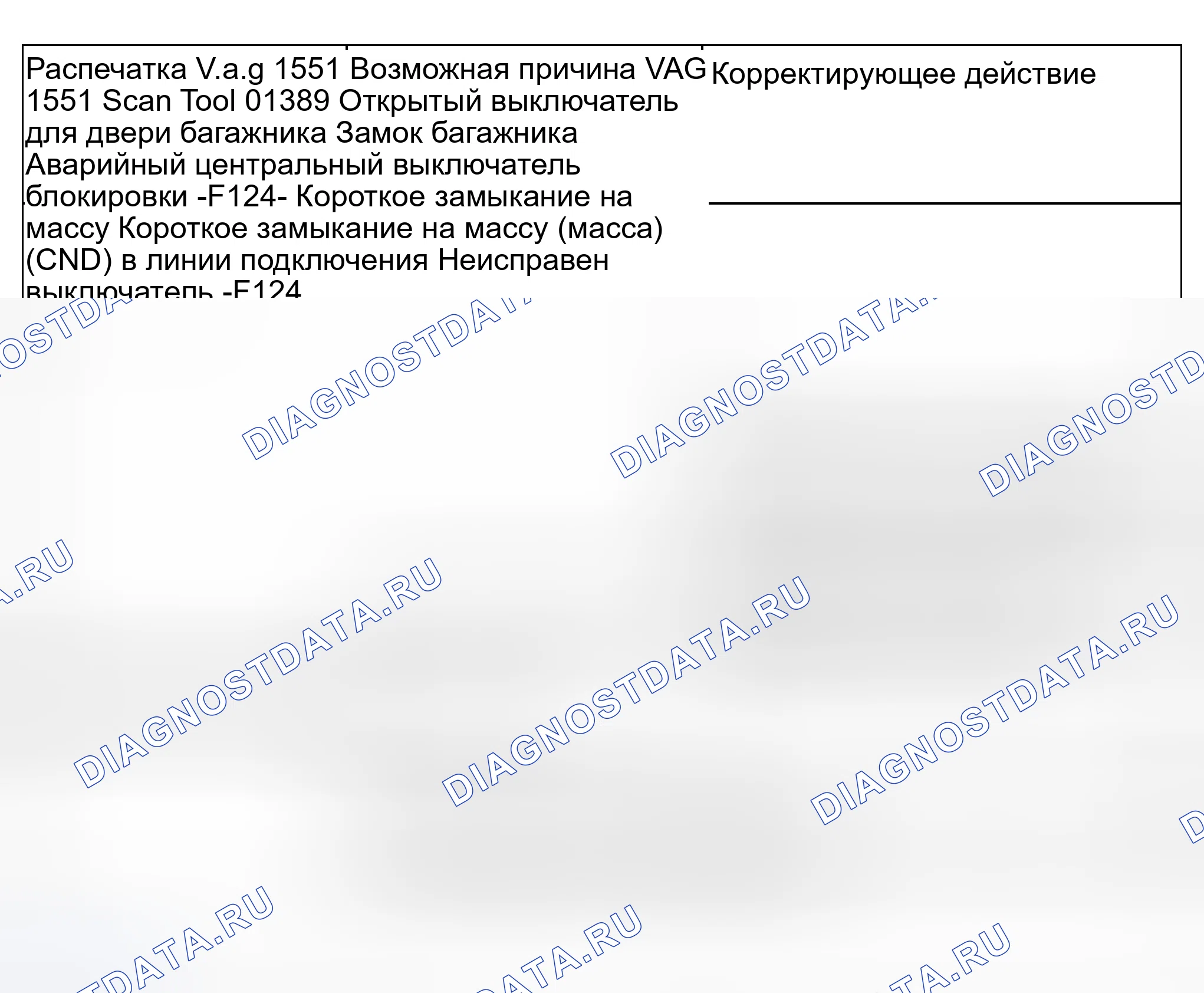 Рис. 39. Audi S8 D2 рестайлинг