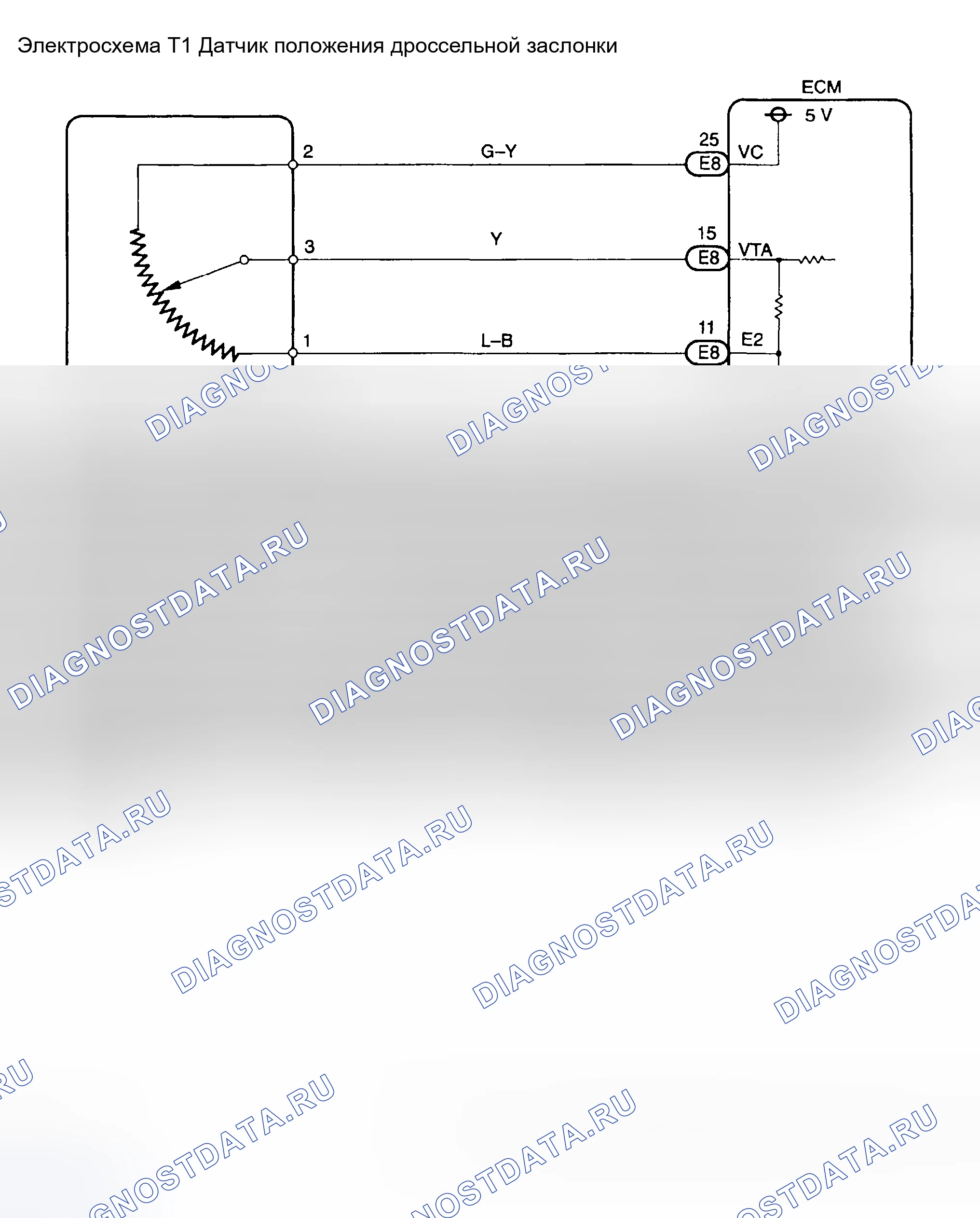 Рис. 598. Toyota Avalon XX20 рестайлинг