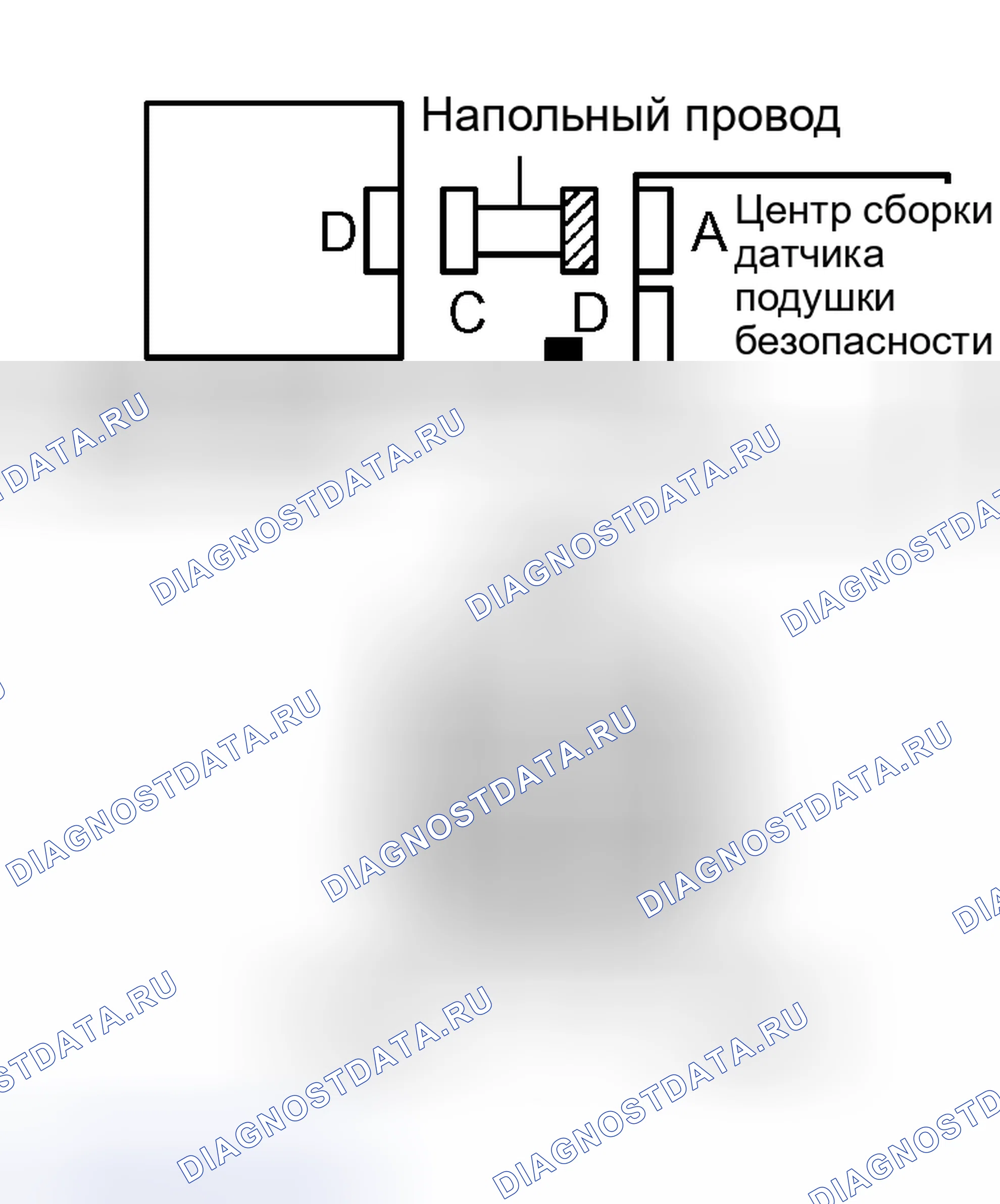 Рис. 74. Kia Sorento I
