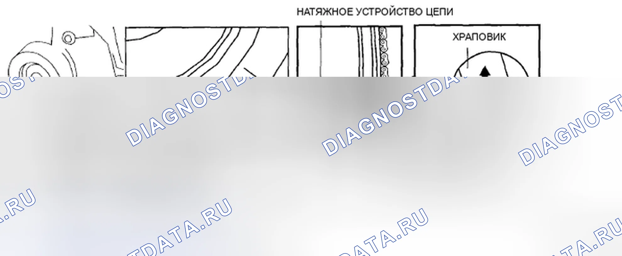 Рис. 12. Honda CR-V II рестайлинг