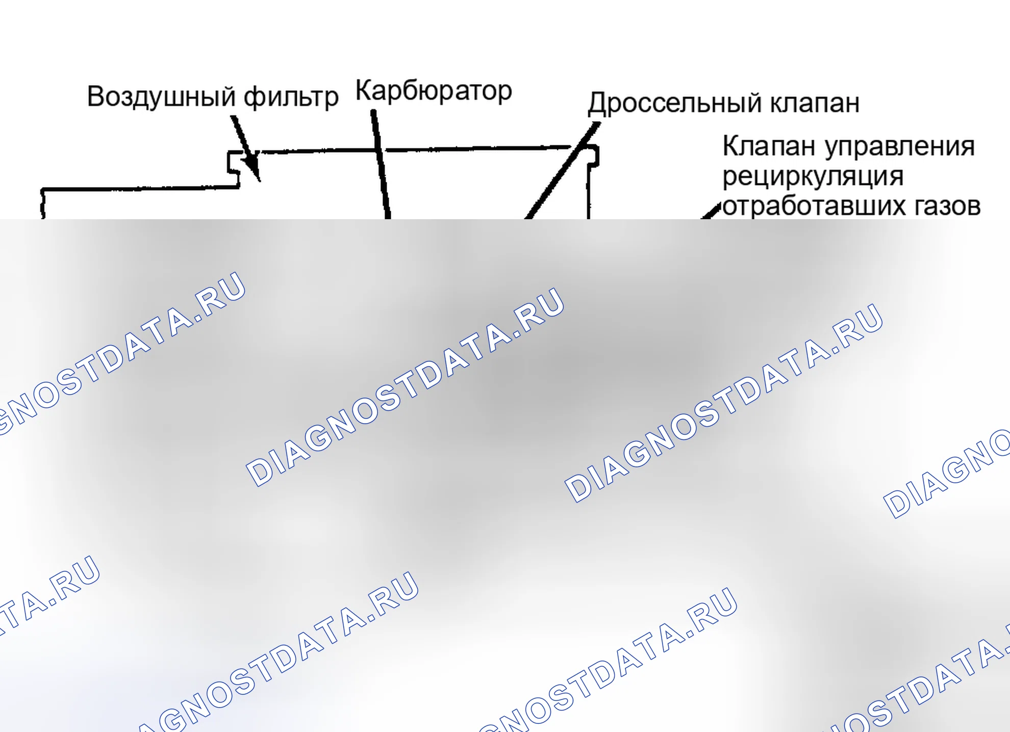 Рис. 11: Система рециркуляция отработавших газов с одним ЭГР и термоклапаном Обратить внимание на направление потока.. Dodge Challenger II