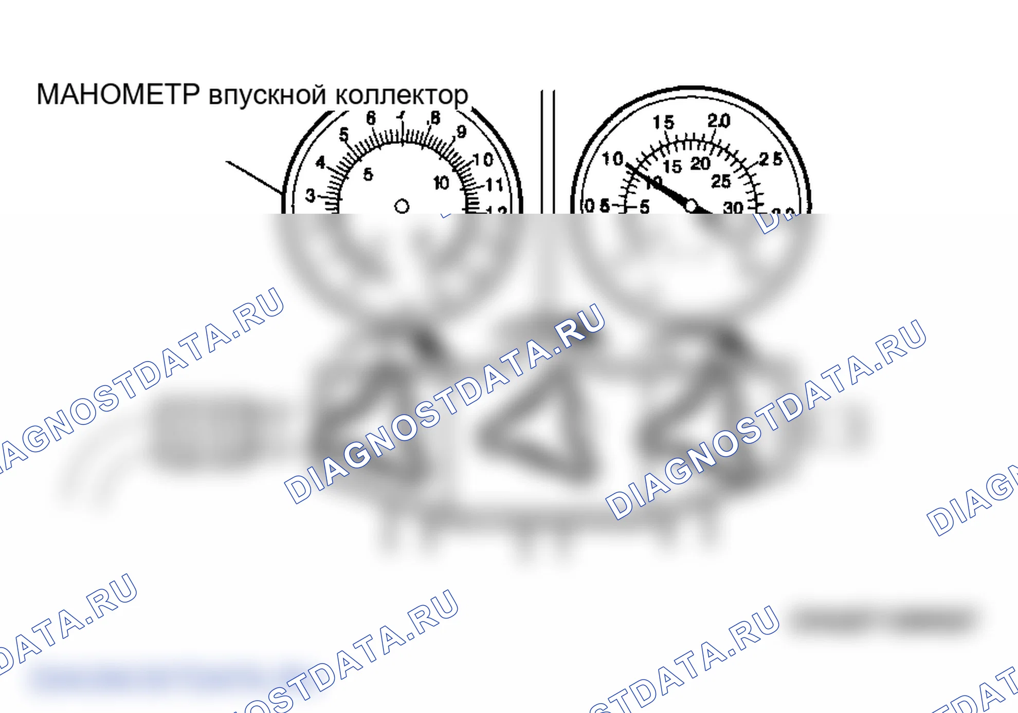 Рис. 8. Mazda MPV III