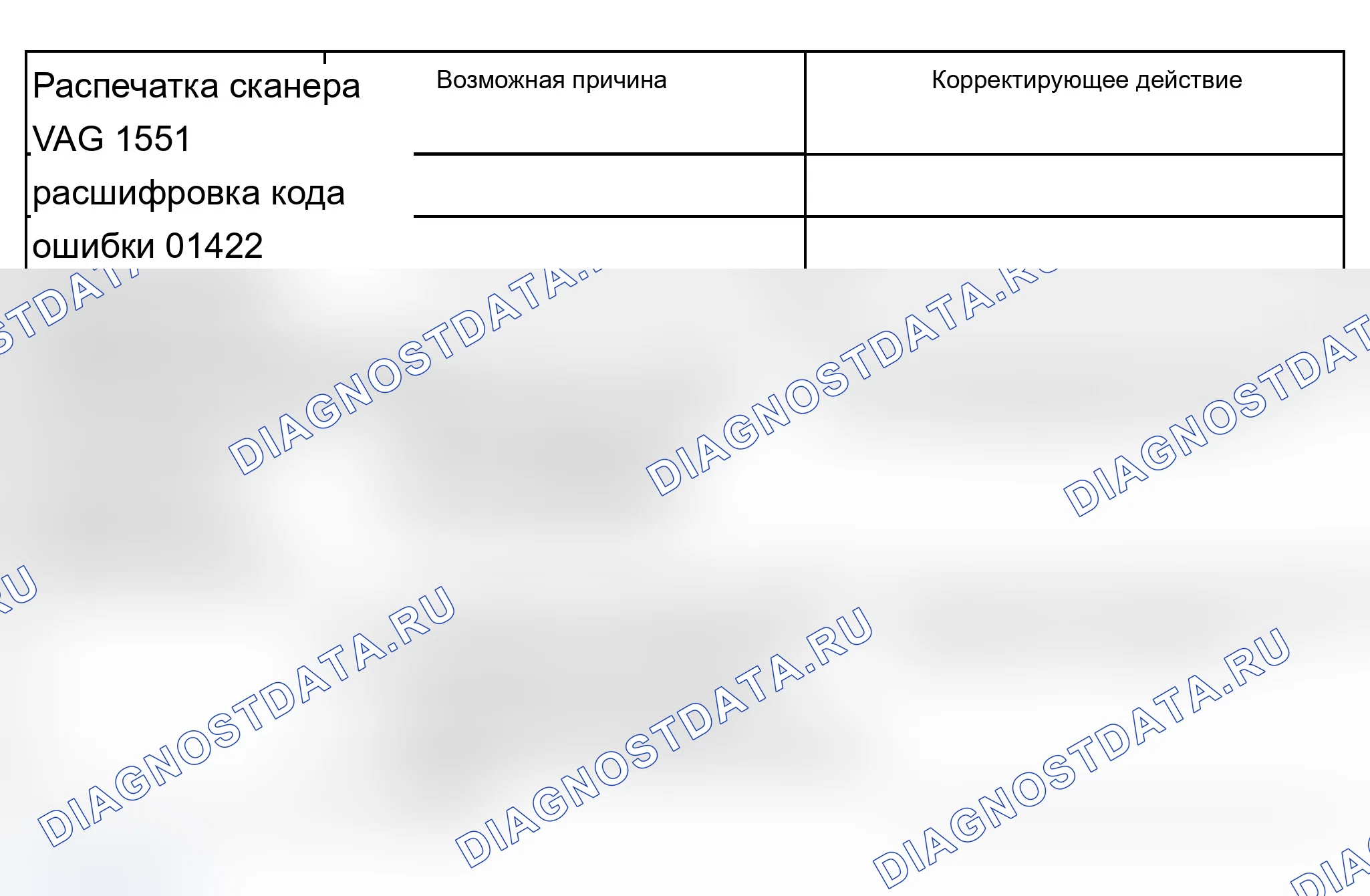 Рис. 363. Audi A6 C5