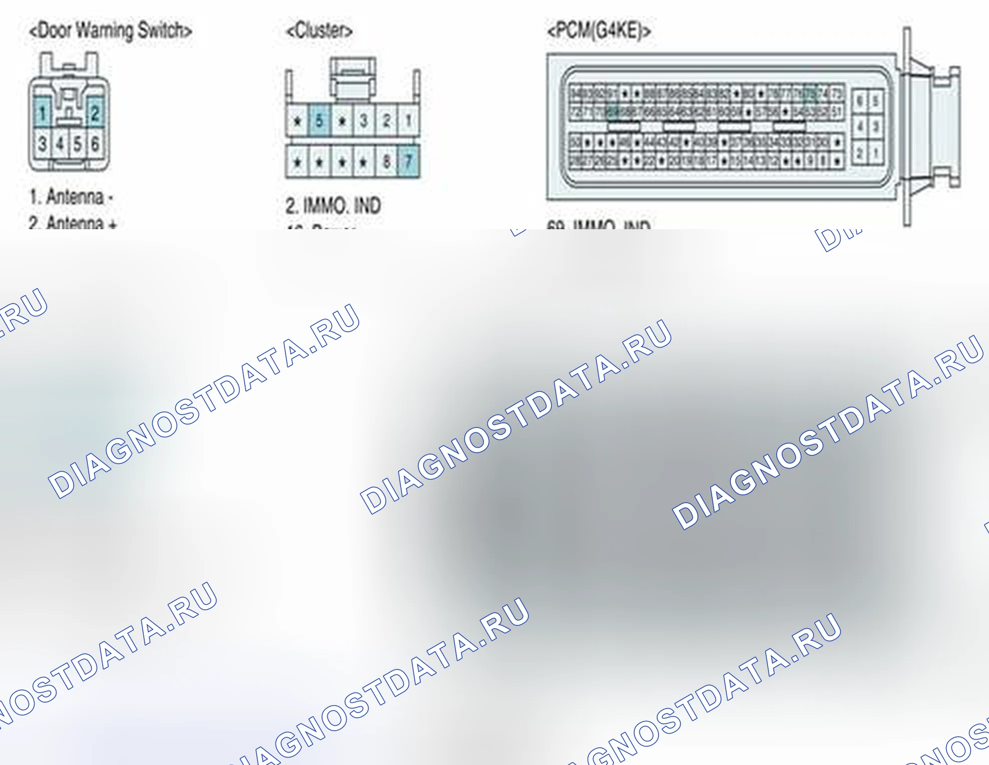 Рис. 216. Geely SC7 I