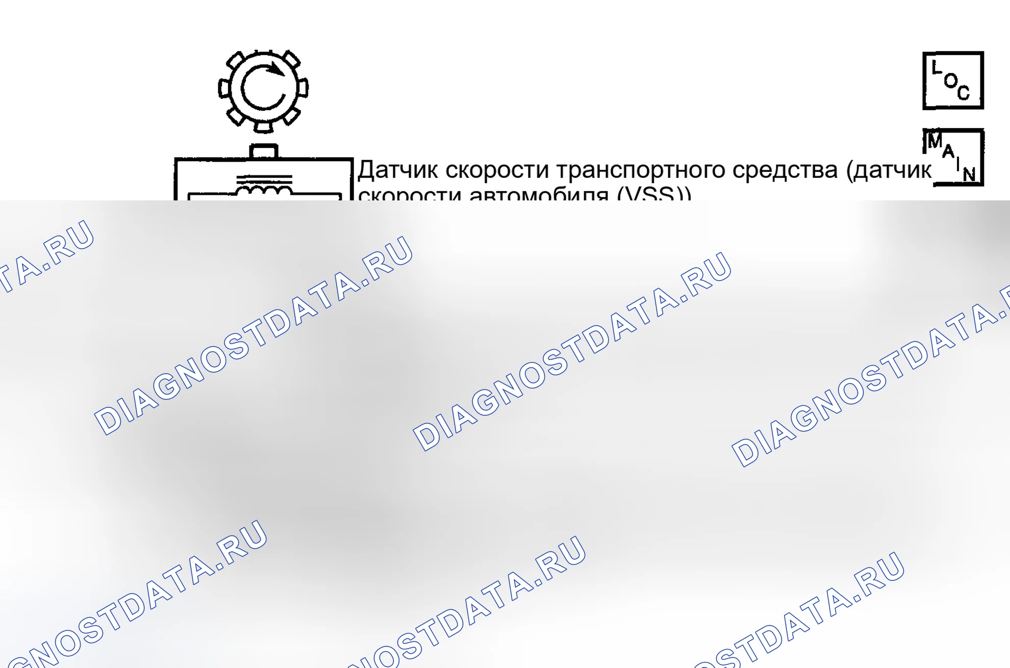 Рис. 54: расшифровка кода ошибки P0500: Сигнал скорости транспортного средства. GMC Sierra 2500 
