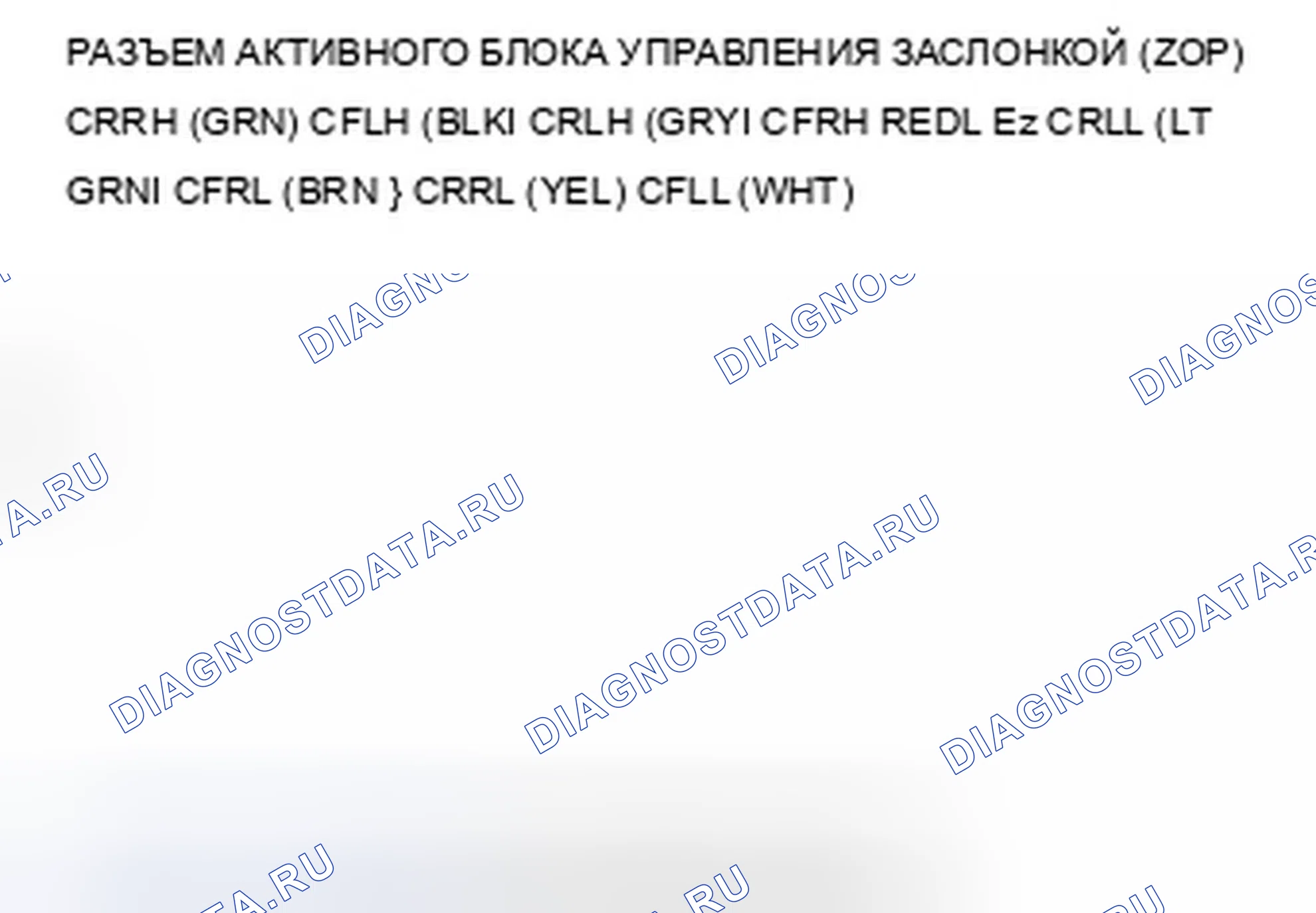 Рис. 99: расшифровка кода ошибки 7-6: Неисправность внутренней цепи активного блока управления заслонкой (заклинивание отказоустойчивого реле). Acura ZDX I
