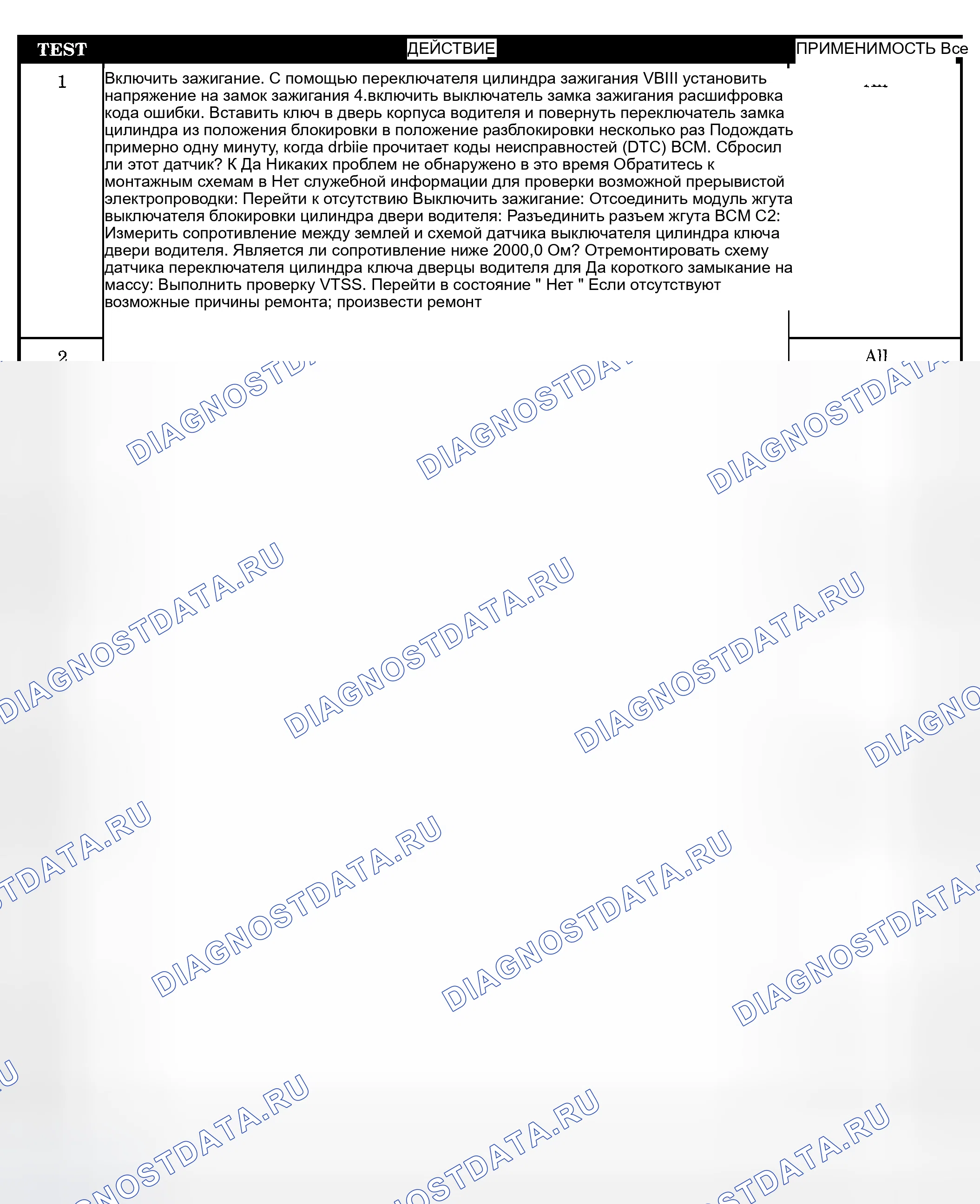 Рис. 69. Chrysler Prowler I