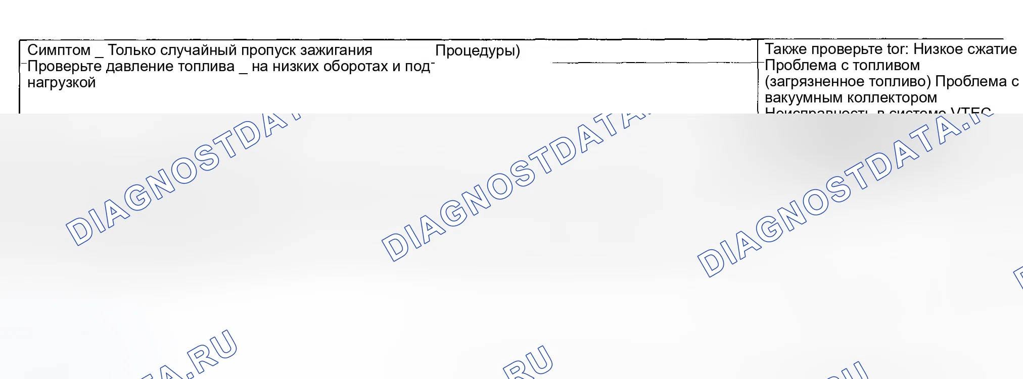 Рис. 118: расшифровка кода ошибки P0300: Обнаружен случайный пропуск зажигания и любая комбинация следующего: расшифровка кода ошибки P0301: № 1 Цилиндр M. Honda CR-V II